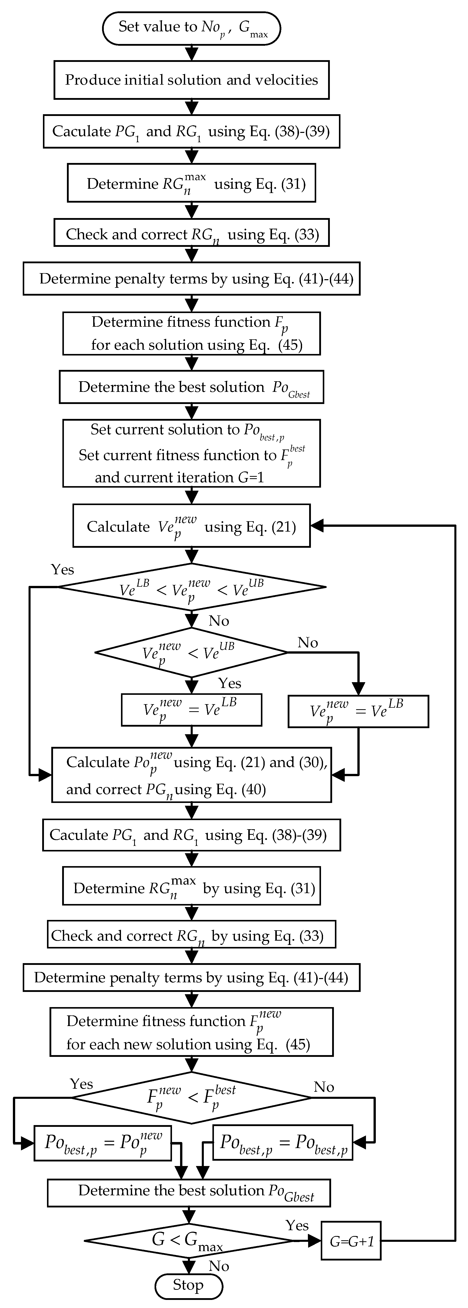 Sustainability 12 01265 g001