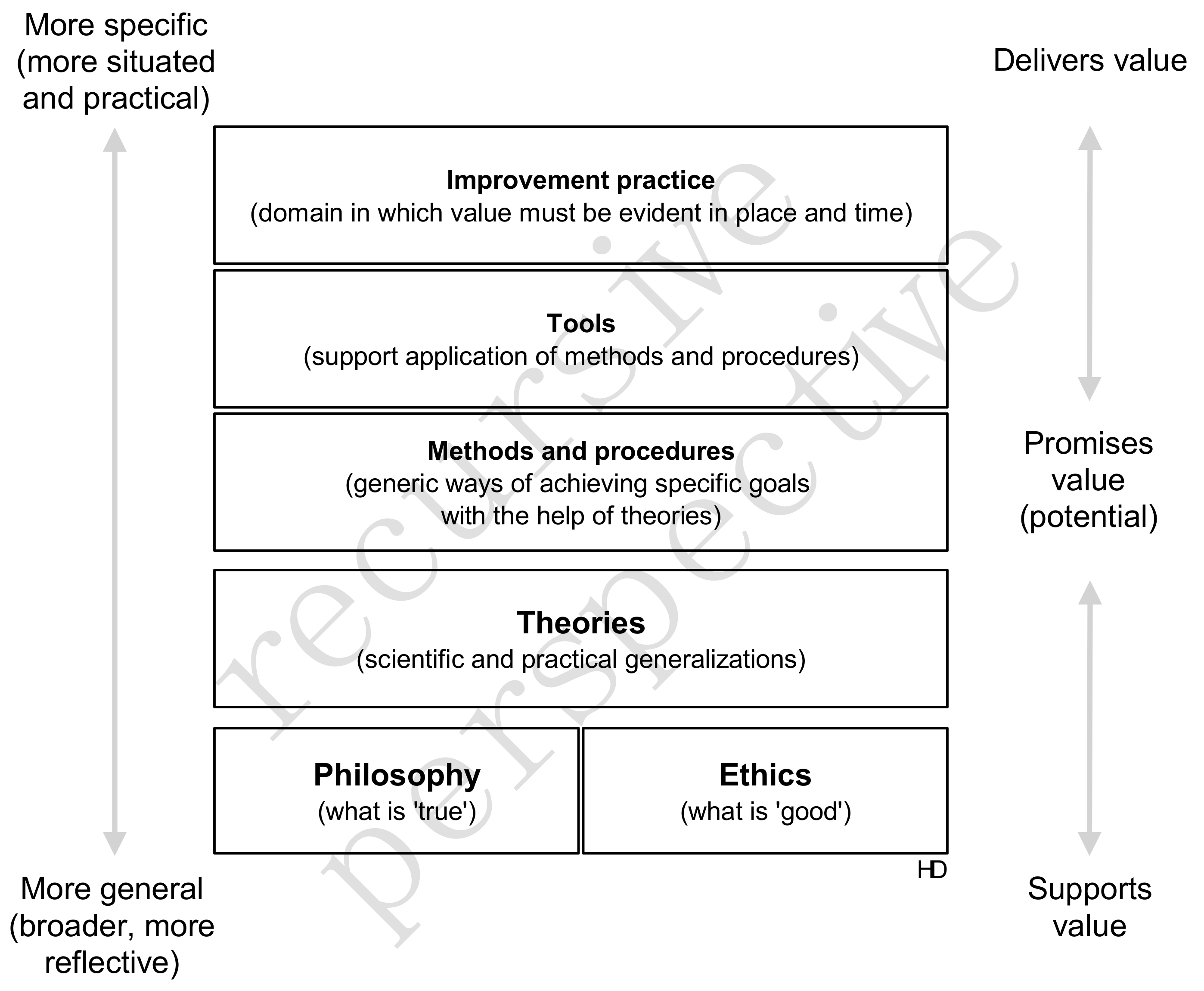Sustainability 12 01270 g002