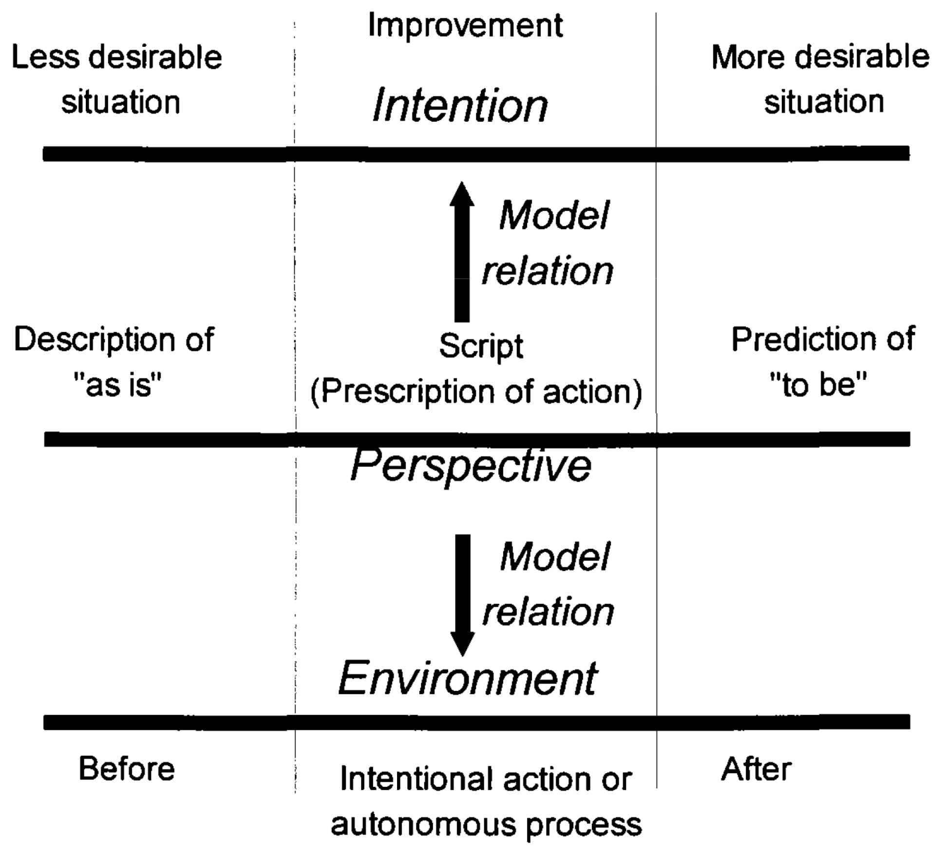 Sustainability 12 01270 g004