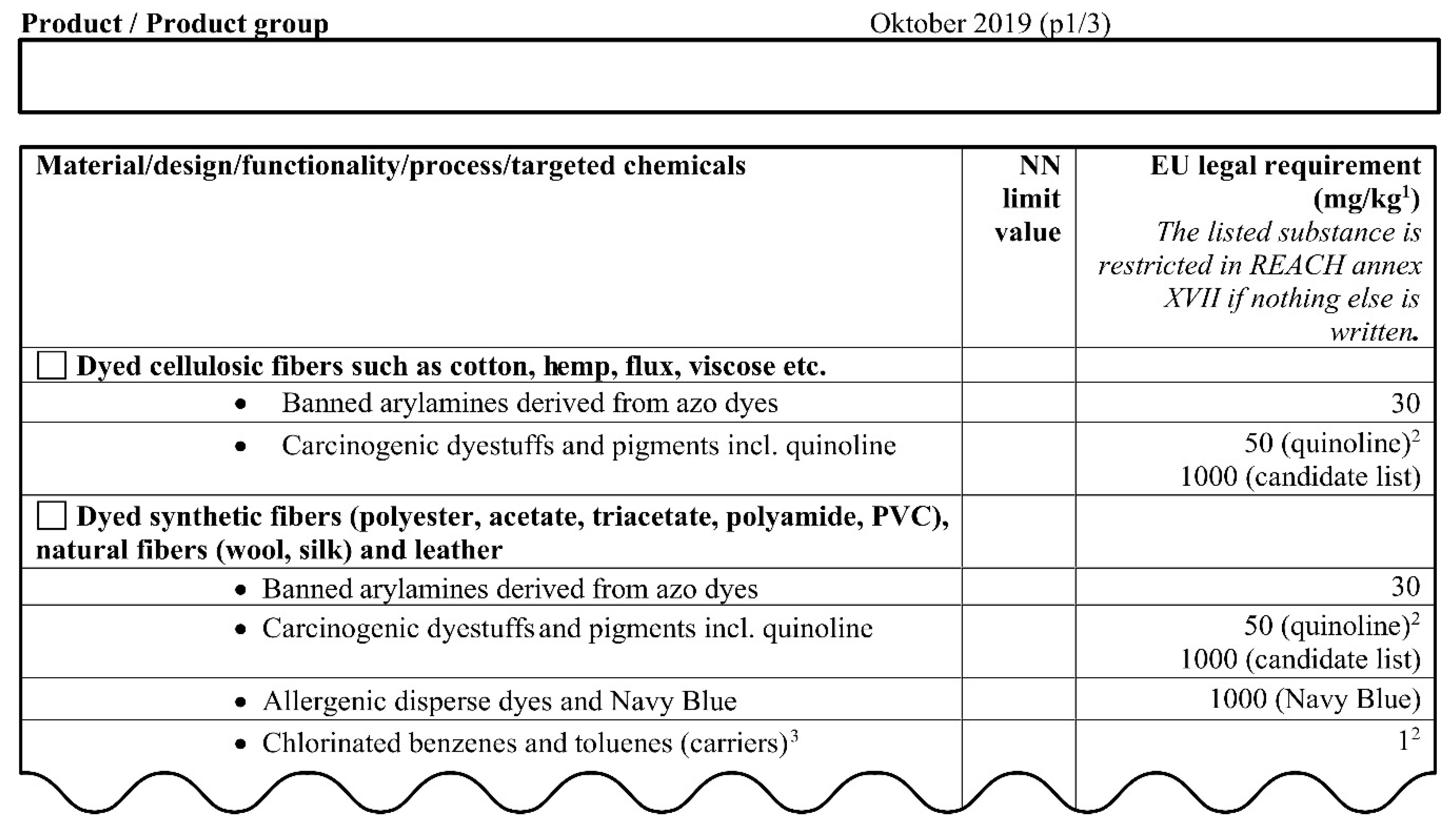Sustainability 12 01273 g004