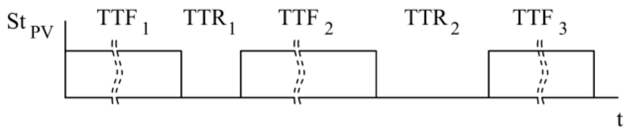 Sustainability 12 01274 g004 Sustainability 12 01274 g004