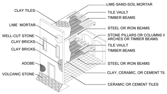 Sustainability 12 01276 i018
