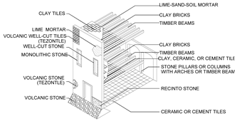 Sustainability 12 01276 i019