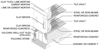 Sustainability 12 01276 i020
