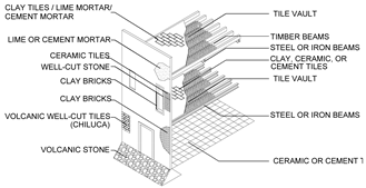 Sustainability 12 01276 i021