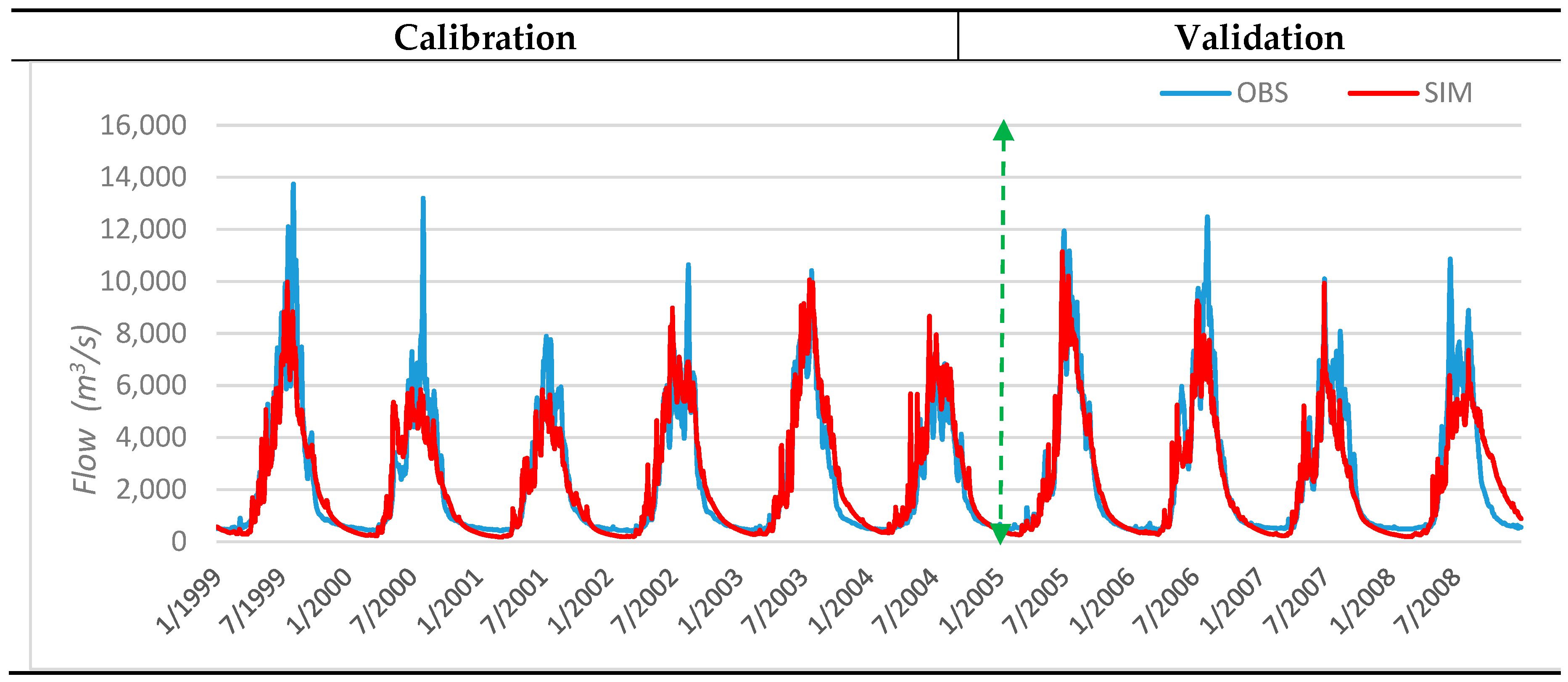 Sustainability 12 01283 g004 Sustainability 12 01283 g004
