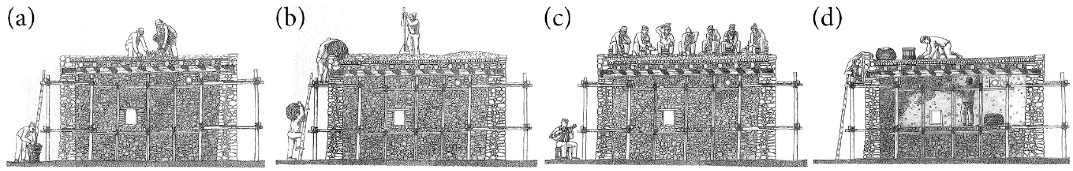 Sustainability 12 01285 g003