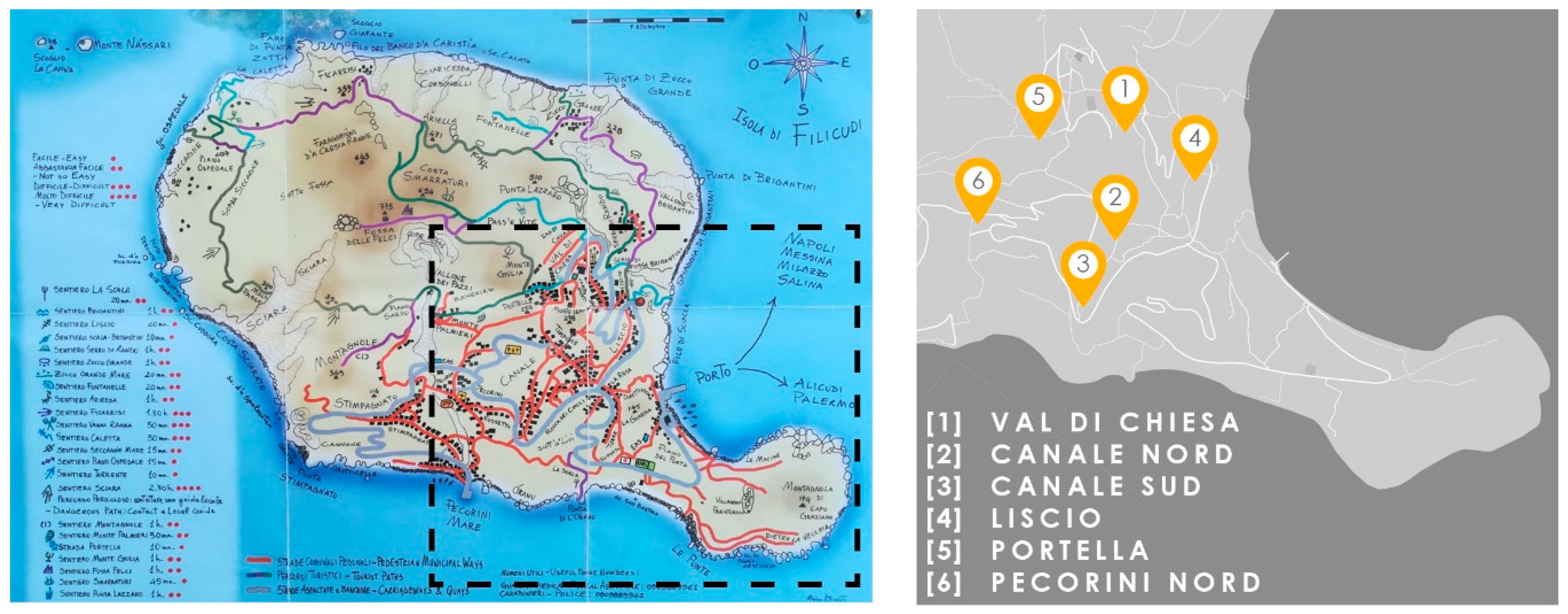 Sustainability 12 01285 g007