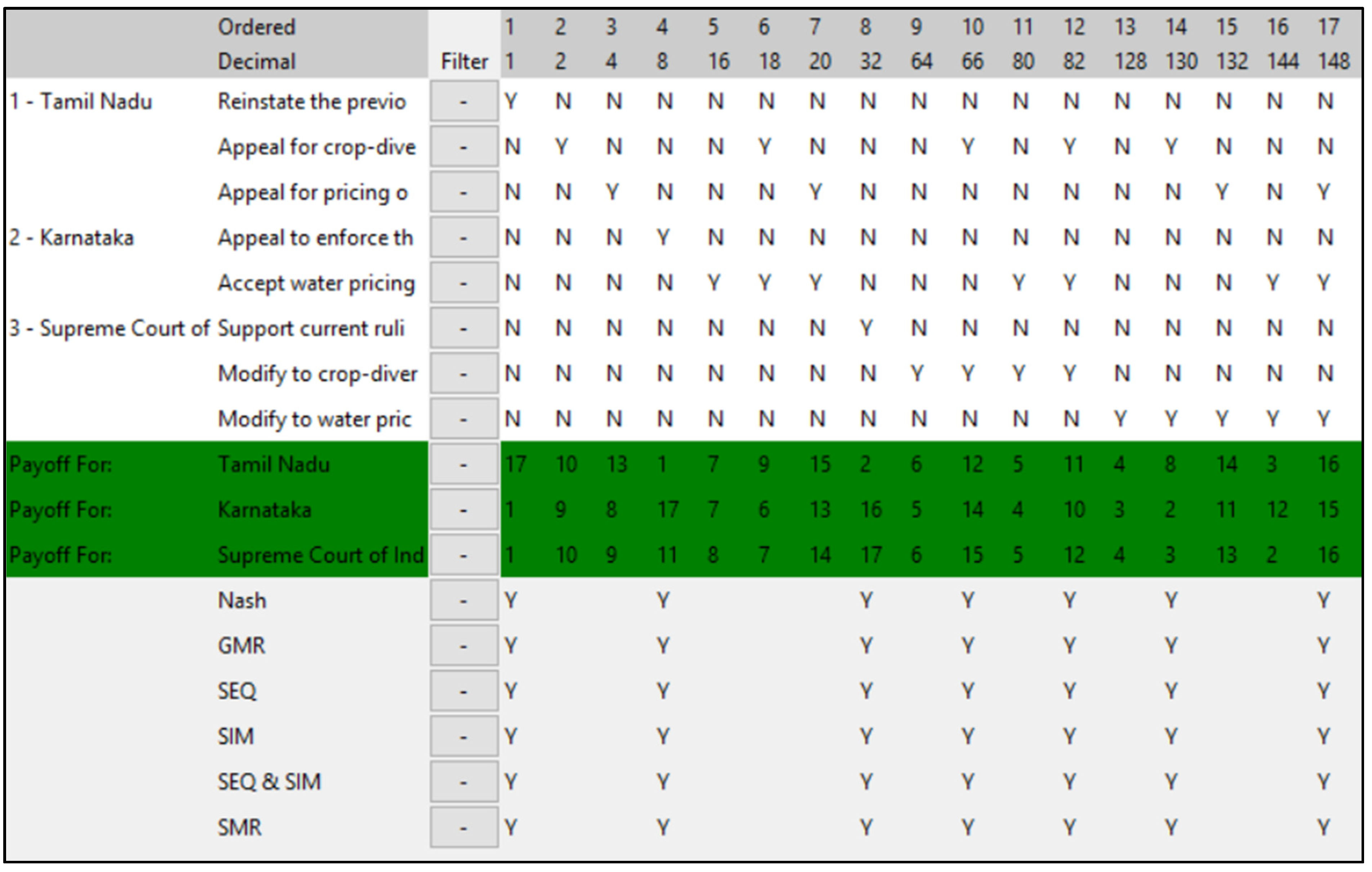 Sustainability 12 01286 g0a1