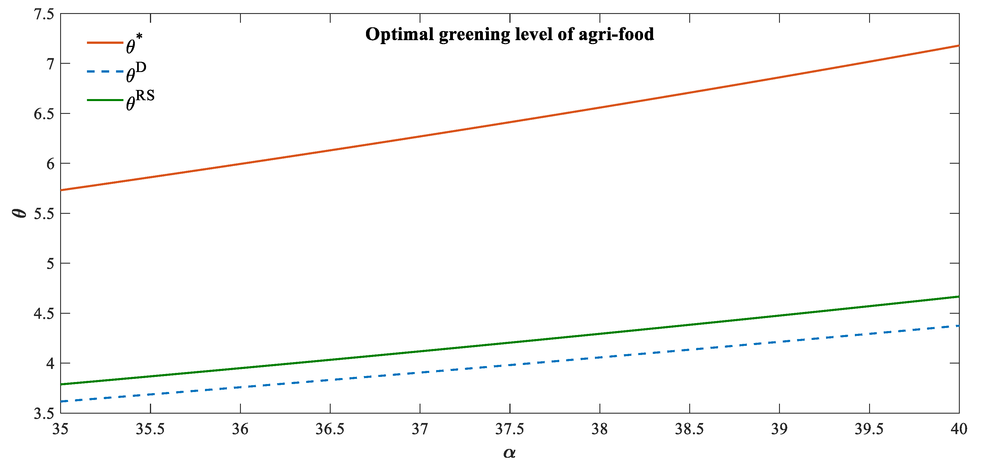 Sustainability 12 01289 g001
