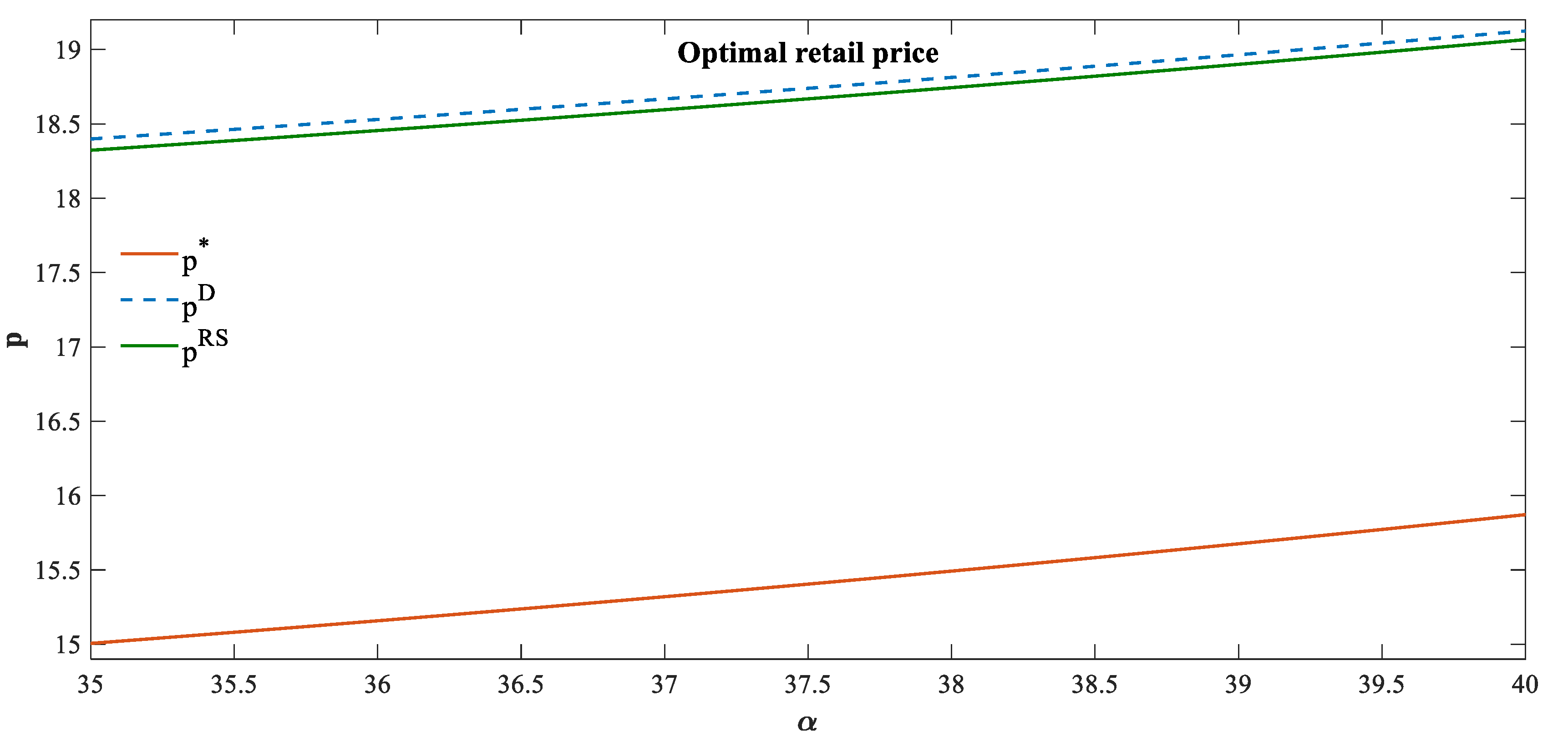 Sustainability 12 01289 g002