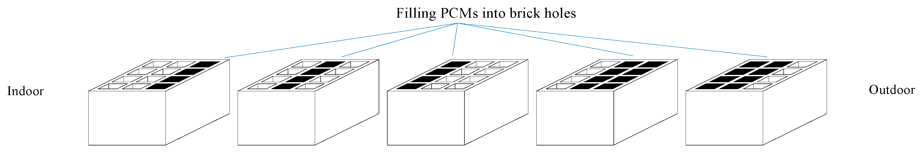 Sustainability 12 01294 g009 Sustainability 12 01294 g009