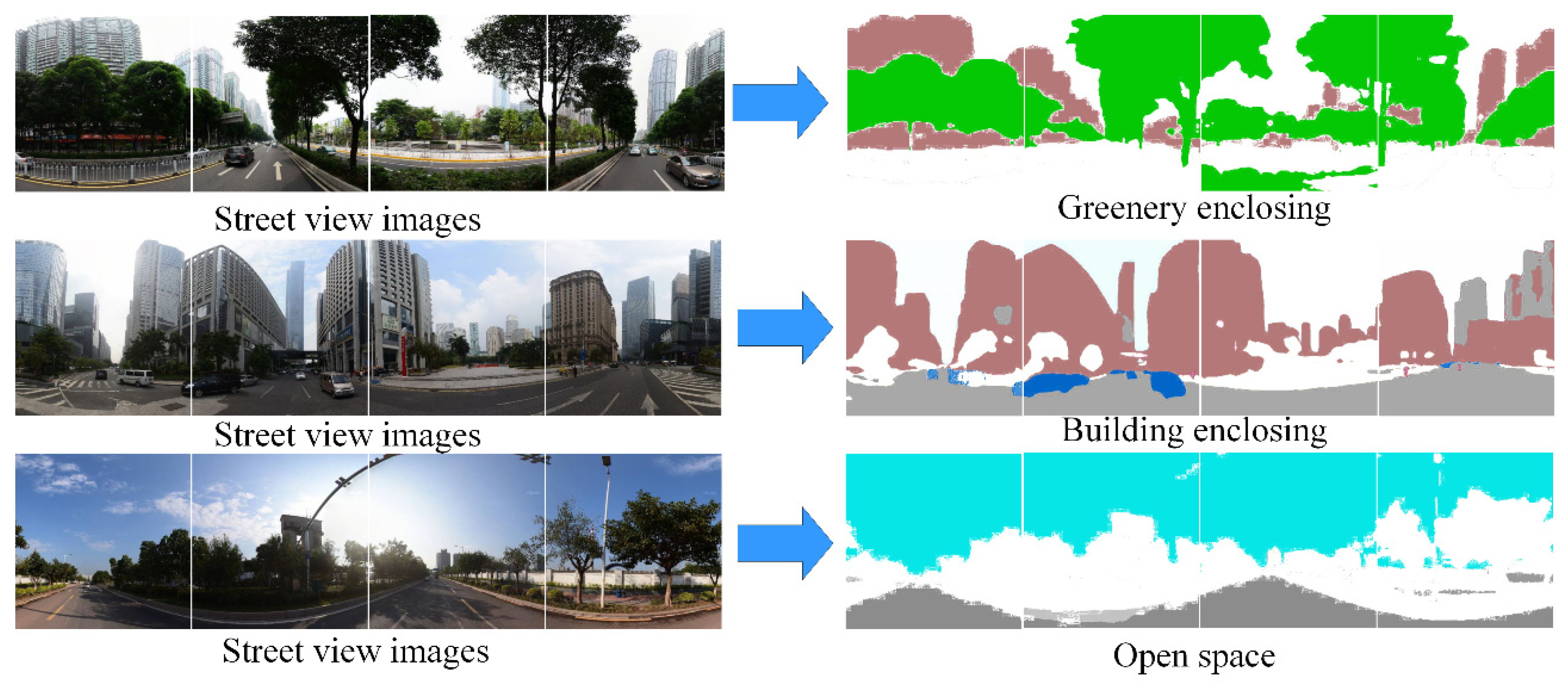 Sustainability 12 01296 g005 Sustainability 12 01296 g005
