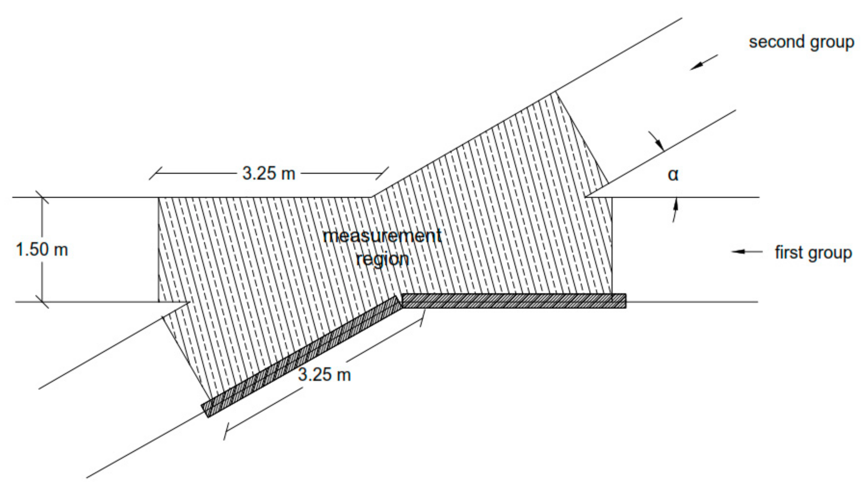 Sustainability 12 01301 g002
