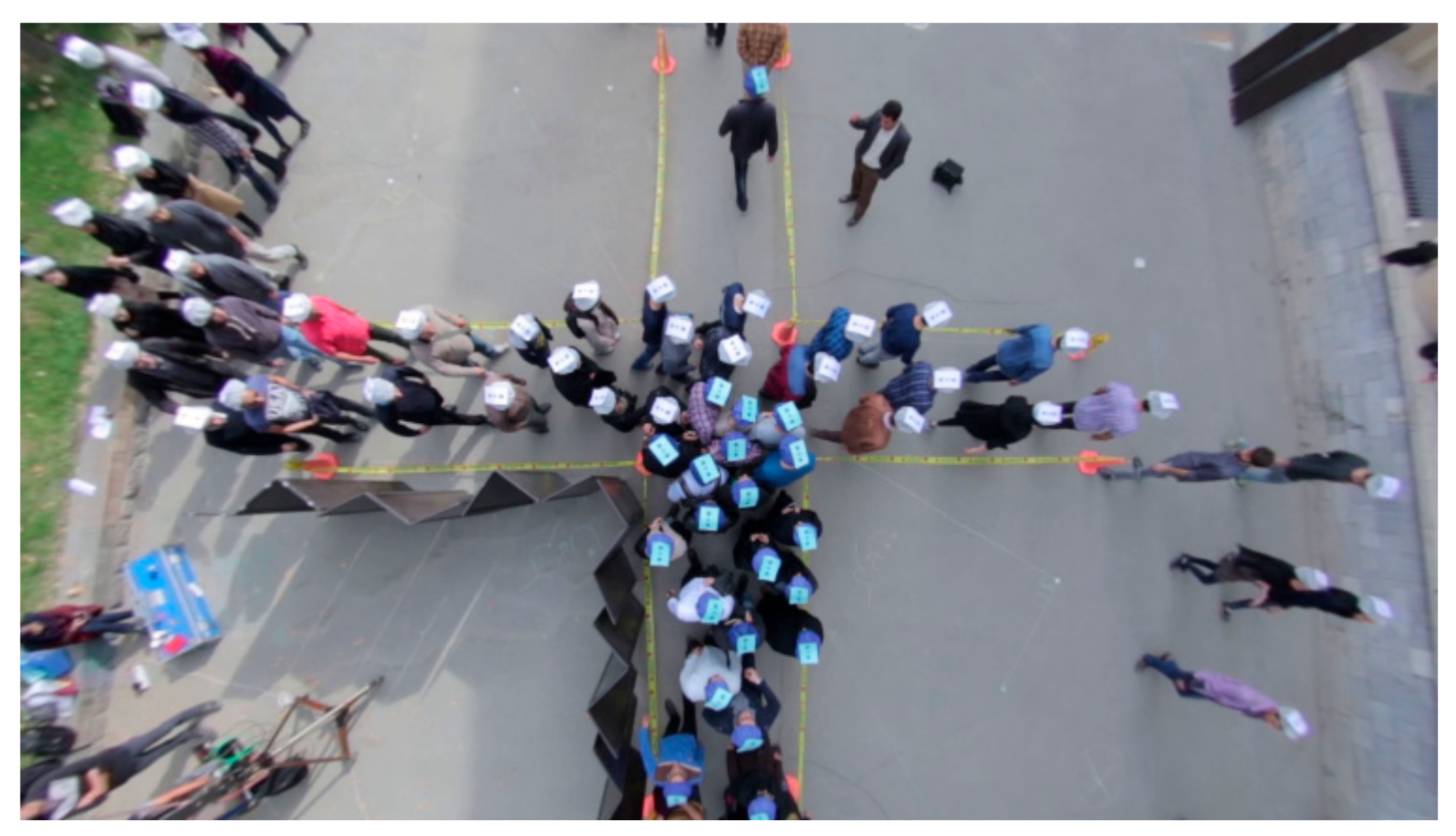 Sustainability 12 01301 g003