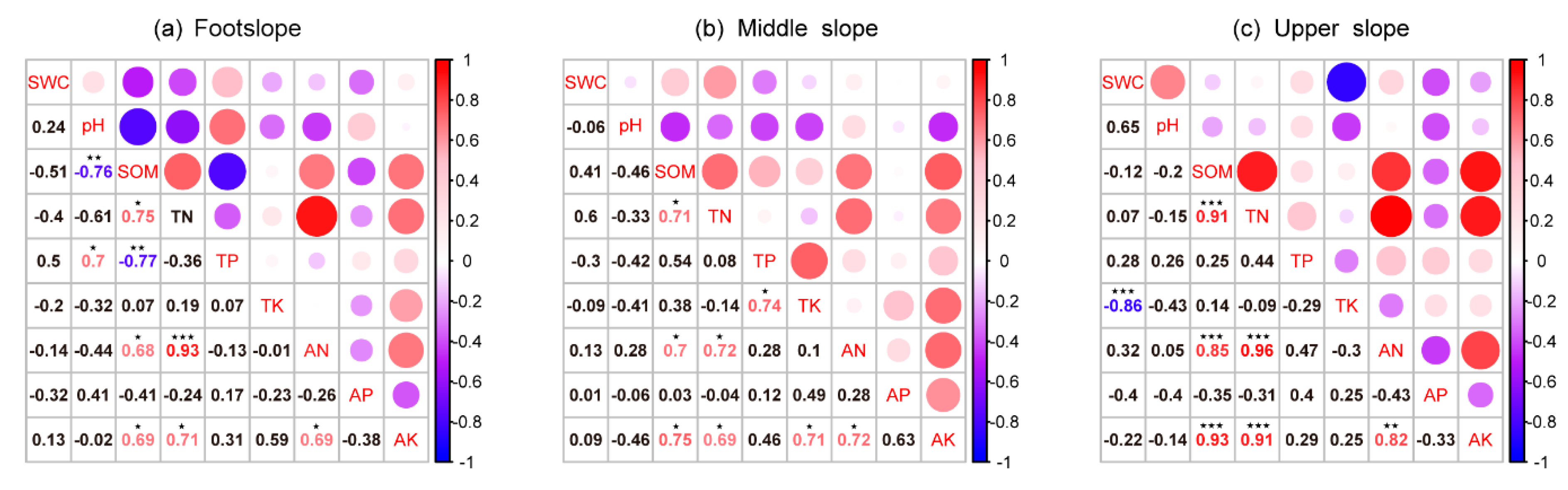 Sustainability 12 01303 g003 Sustainability 12 01303 g003