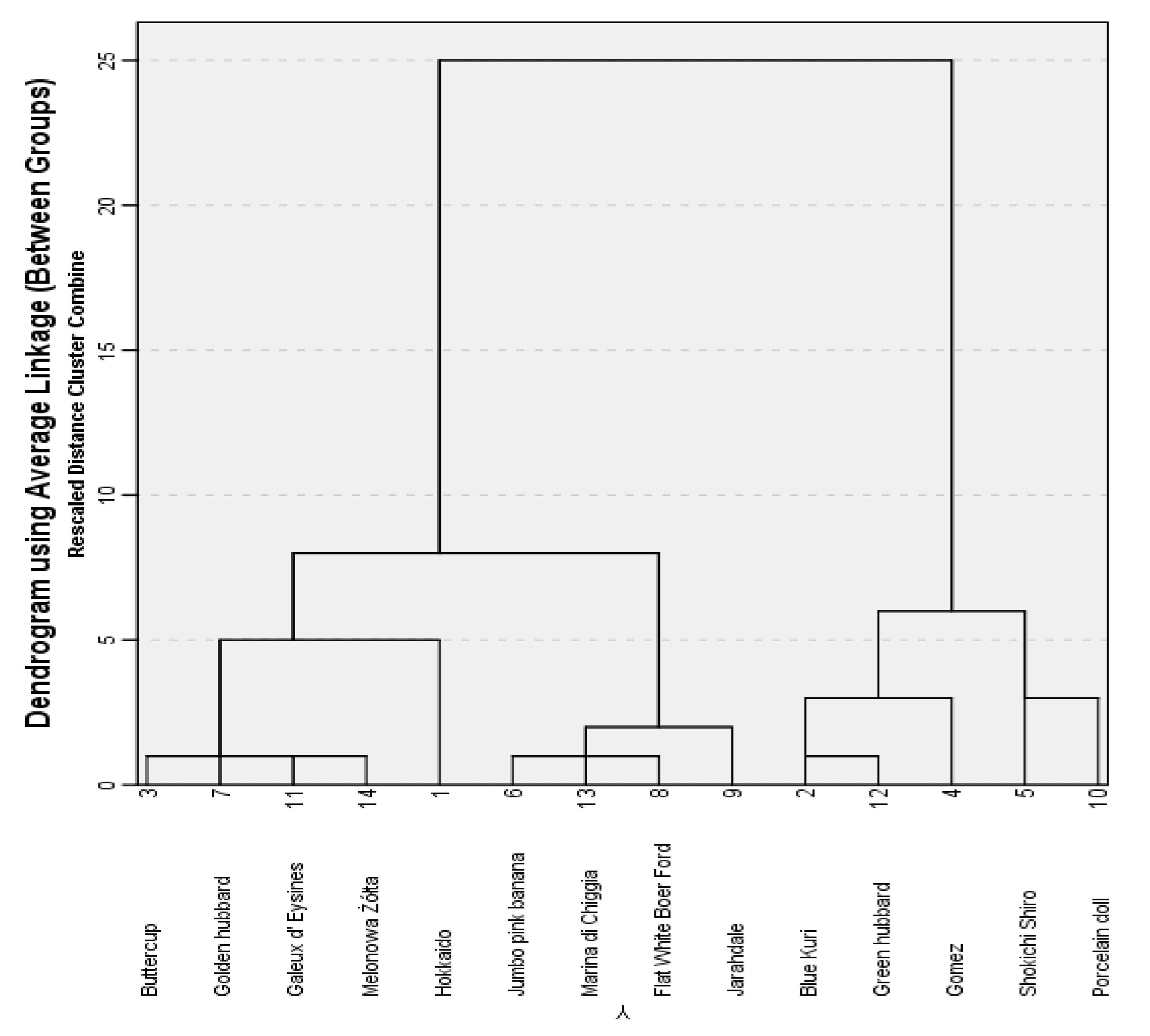 Sustainability 12 01305 g001 Sustainability 12 01305 g001