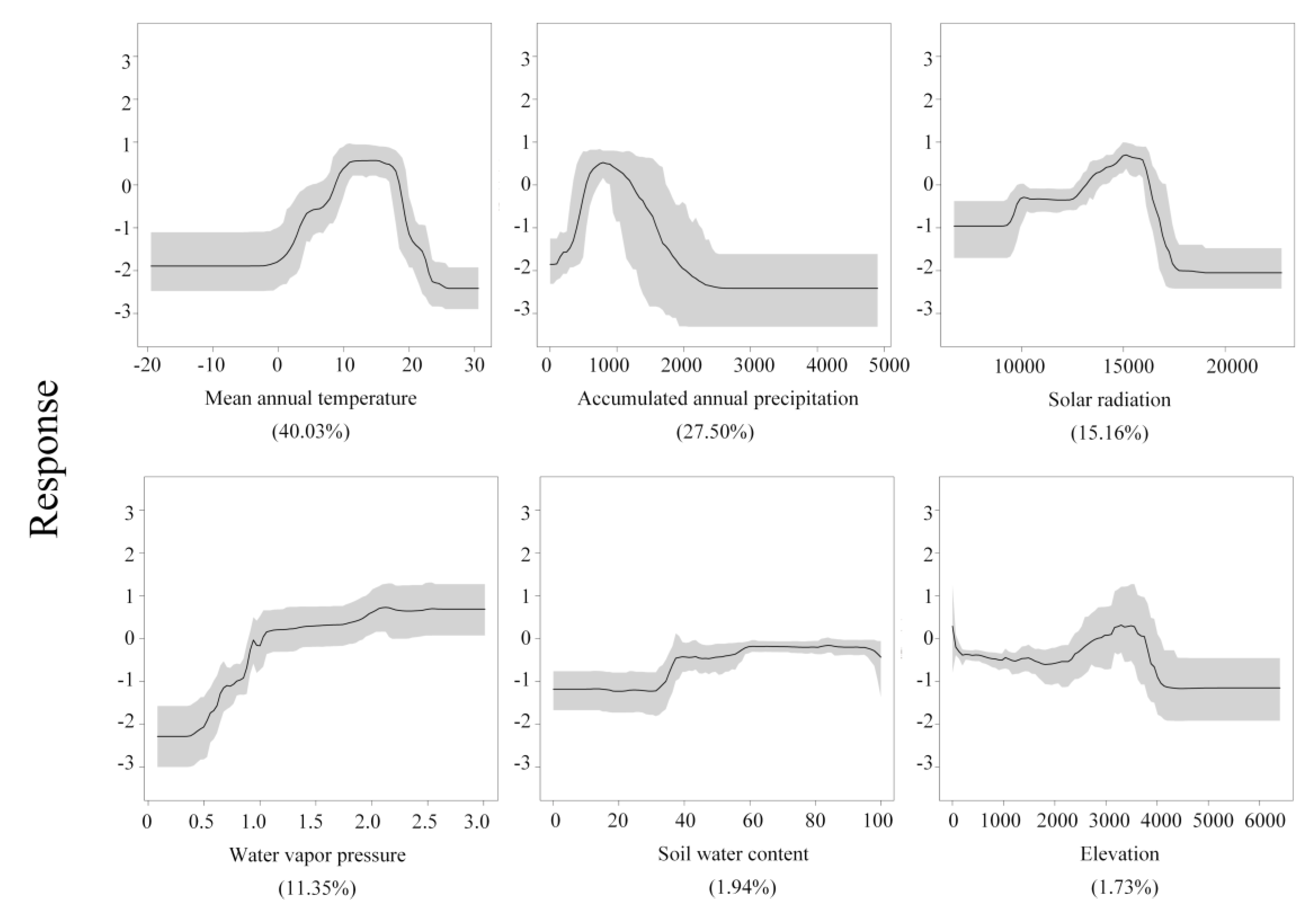 Sustainability 12 01309 g001 Sustainability 12 01309 g001
