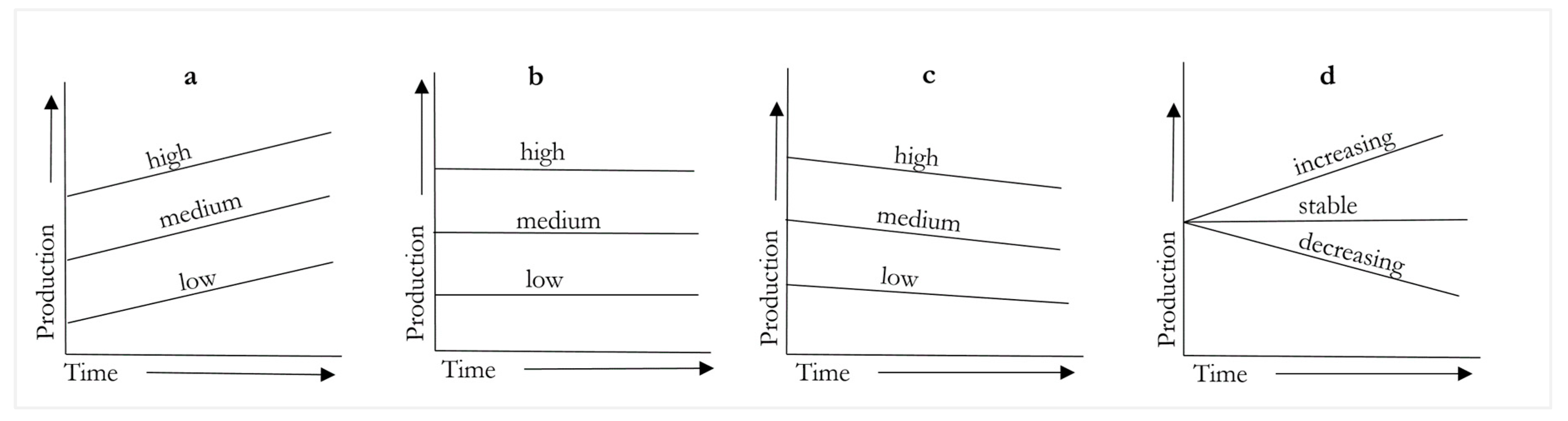 Sustainability 12 01313 g001 Sustainability 12 01313 g001