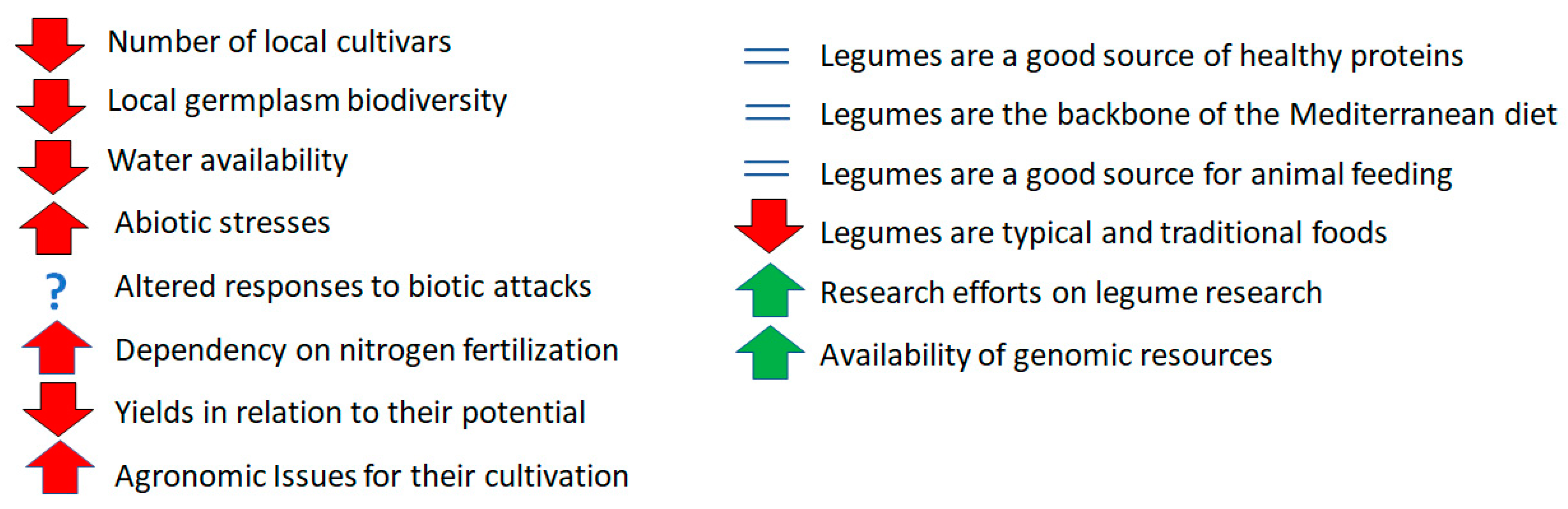 Sustainability 12 01315 g001 Sustainability 12 01315 g001