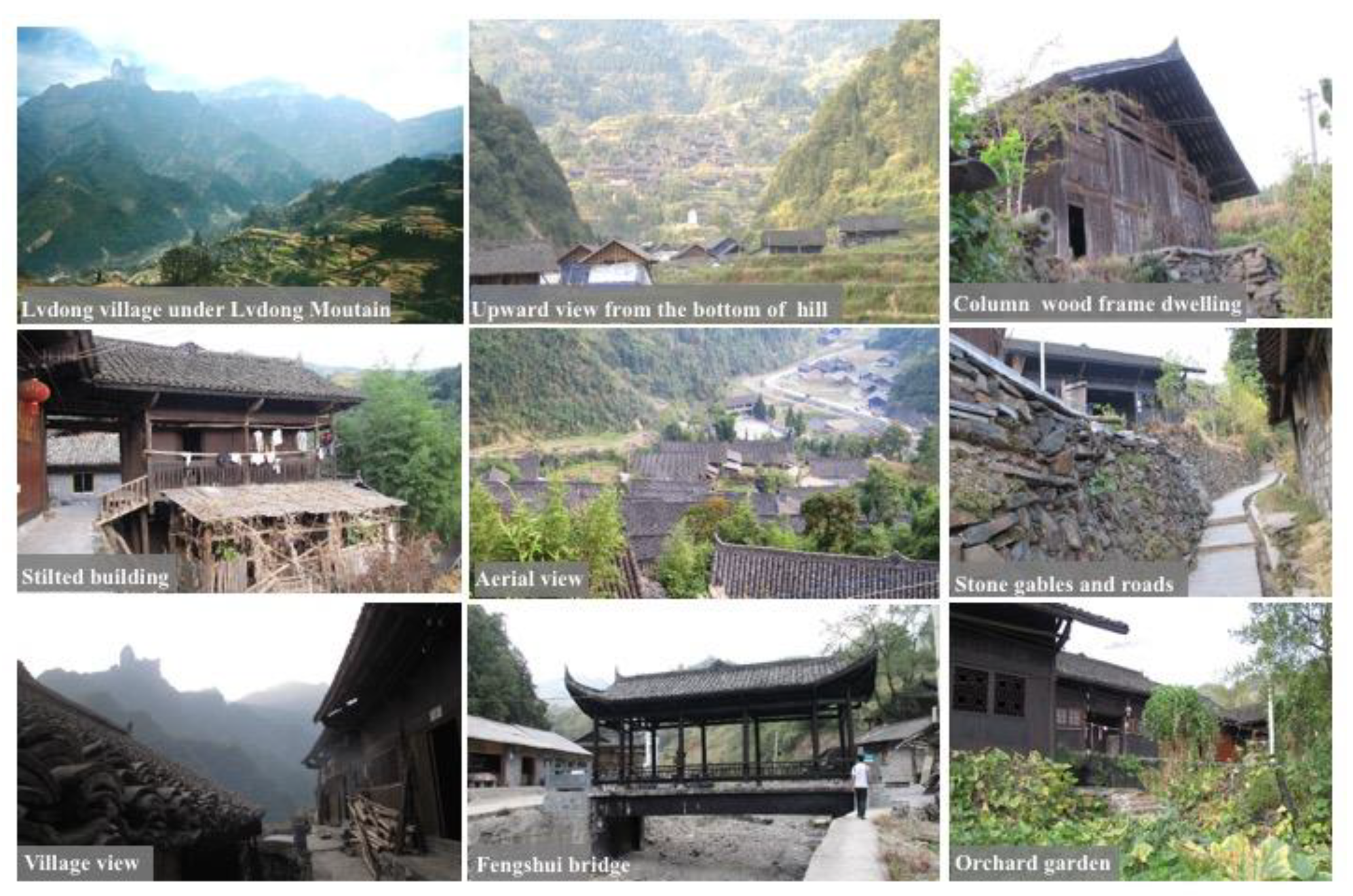 Sustainability 12 01316 g002 Sustainability 12 01316 g002