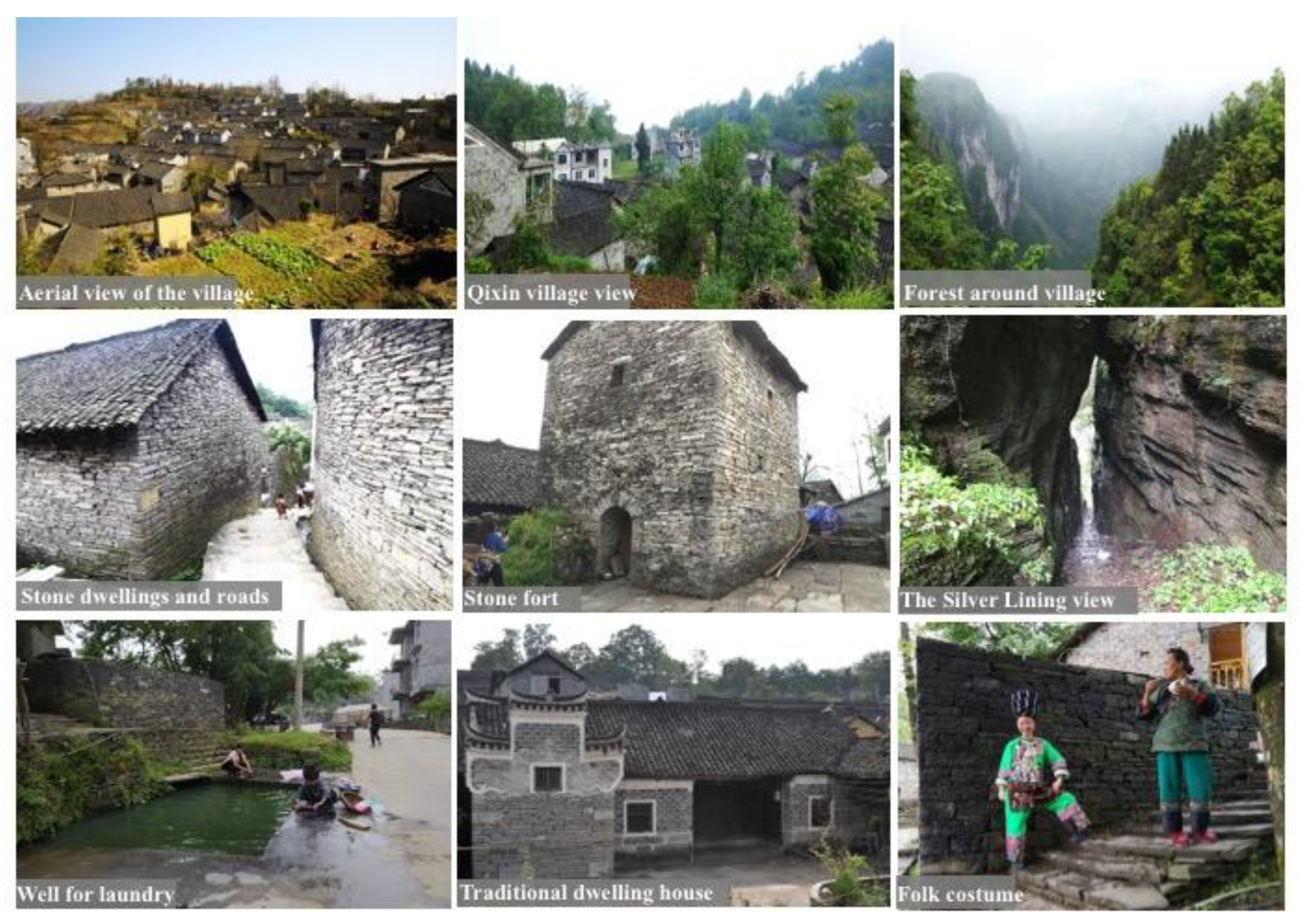 Sustainability 12 01316 g003 Sustainability 12 01316 g003