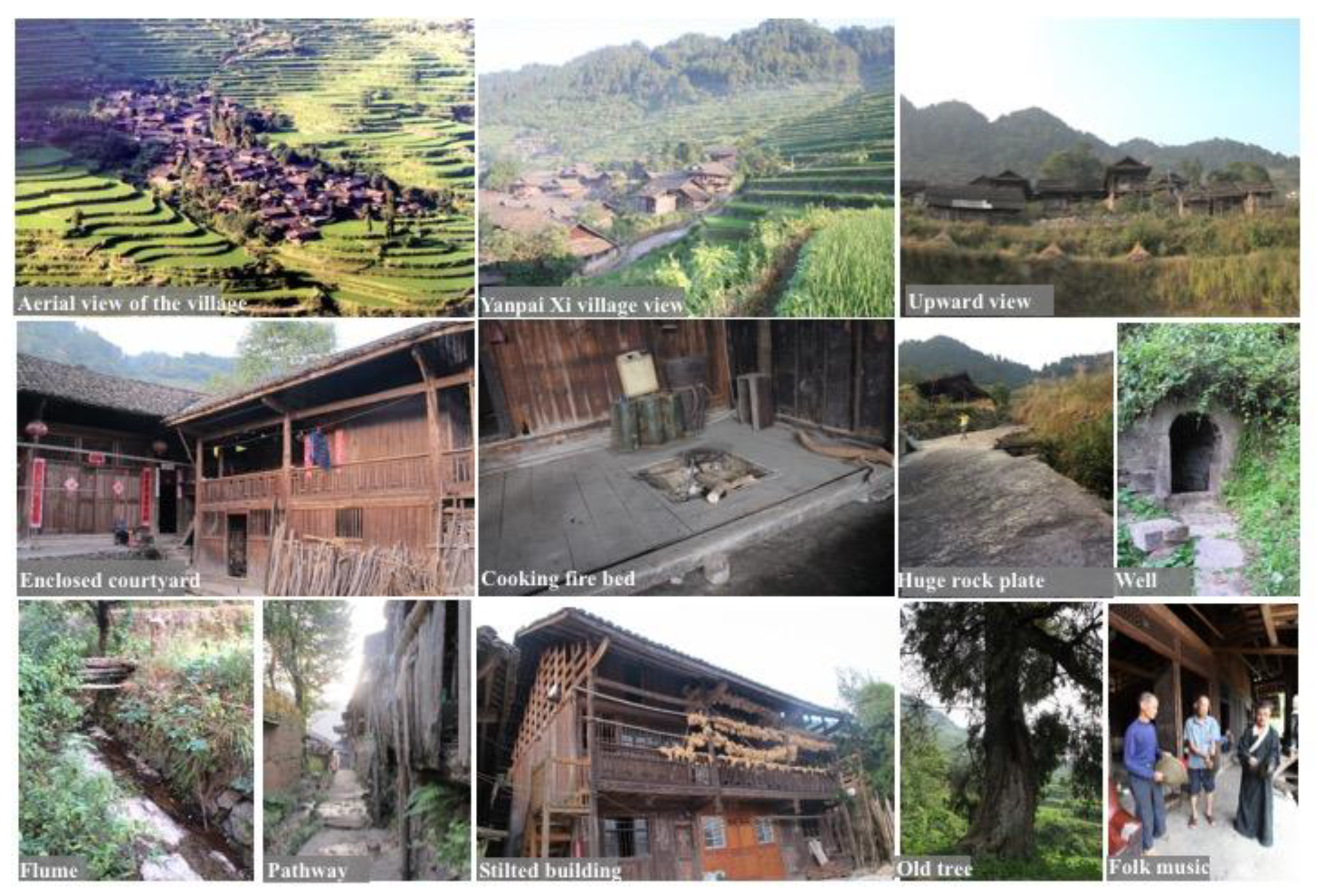 Sustainability 12 01316 g005 Sustainability 12 01316 g005