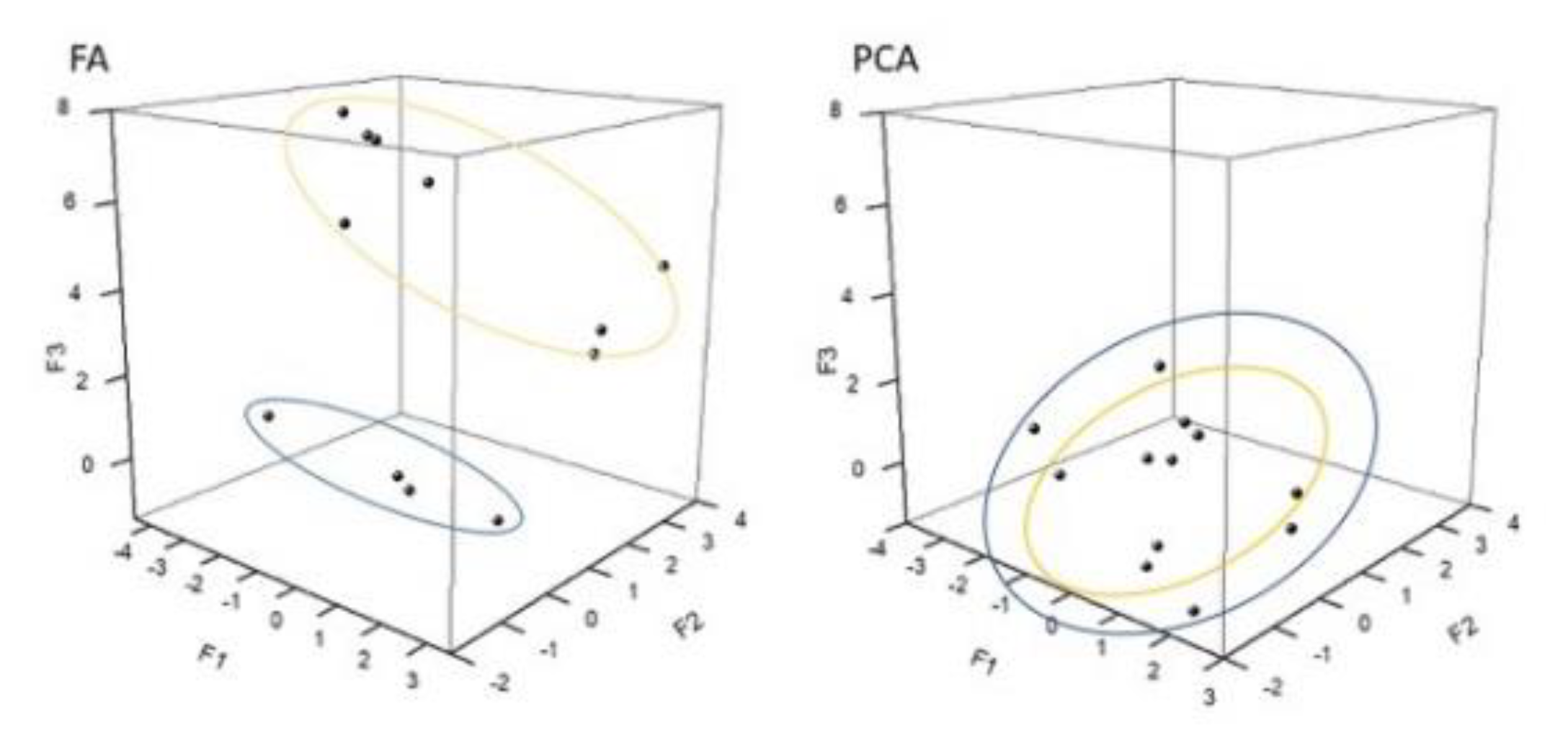 Sustainability 12 01316 g006 Sustainability 12 01316 g006