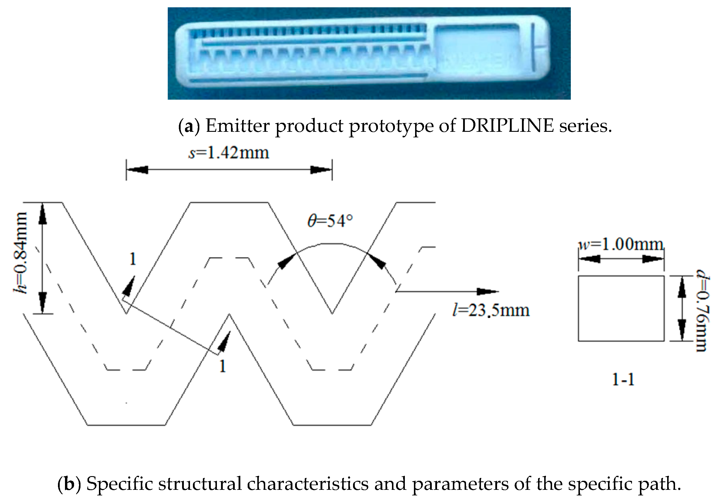 Sustainability 12 01319 g001