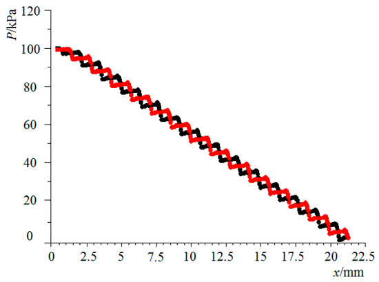 Microdynamics Dot Z1 Pro User Manual