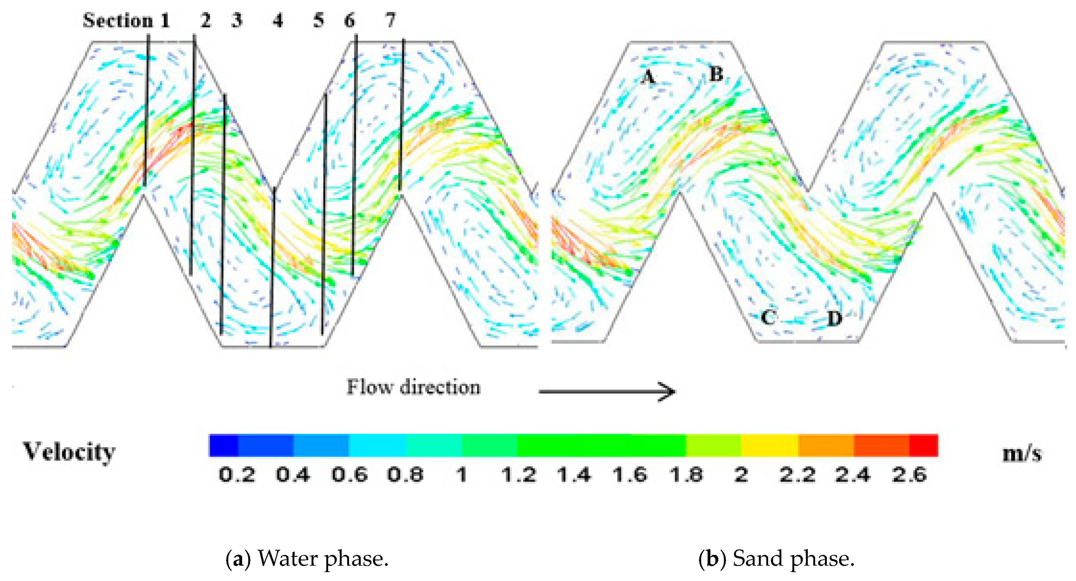 Sustainability 12 01319 g009