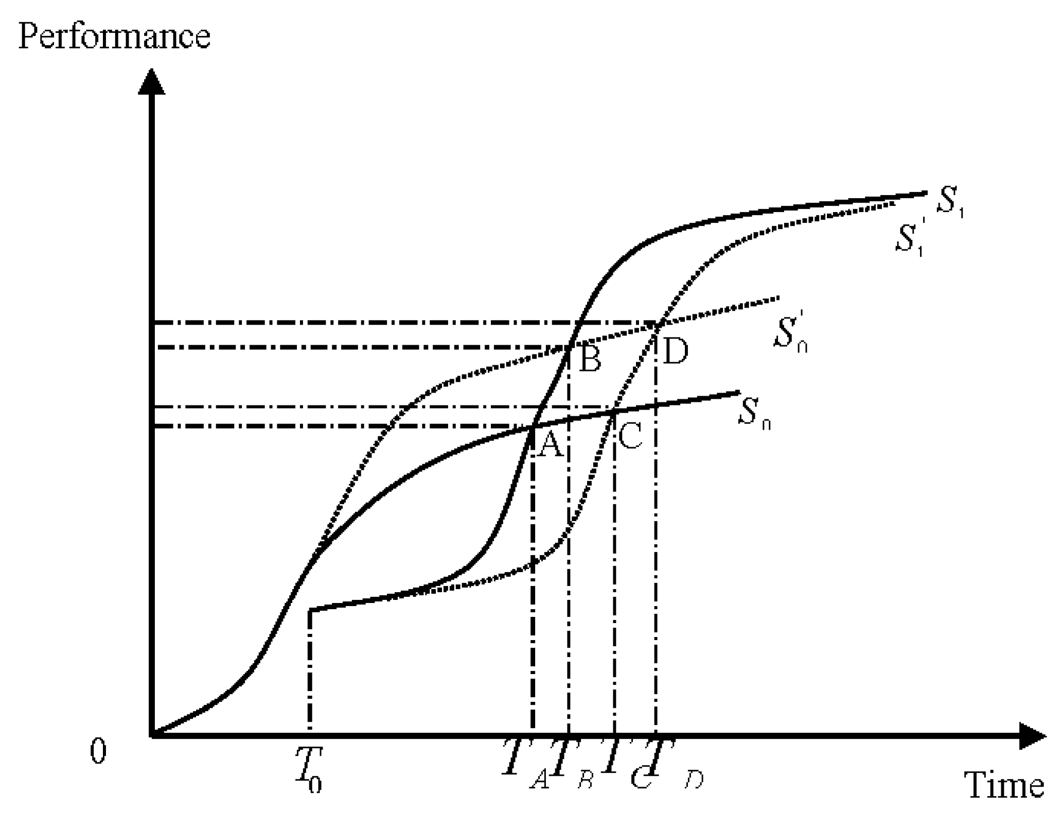 Sustainability 12 01320 g001