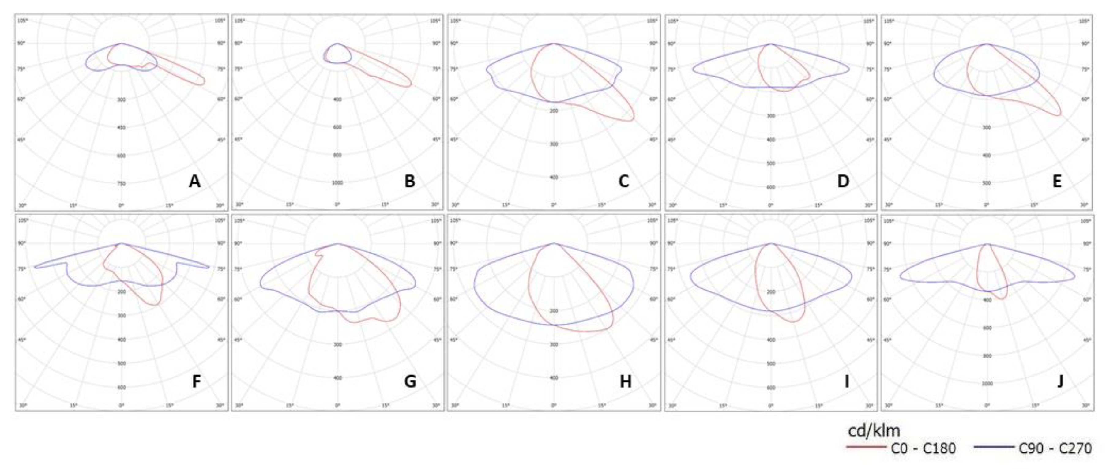 Sustainability 12 01330 g002