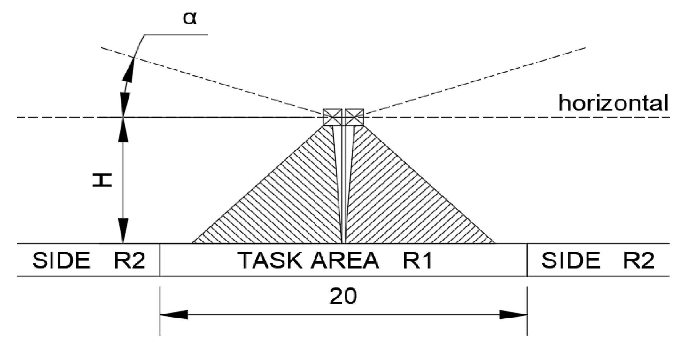 Sustainability 12 01330 g004