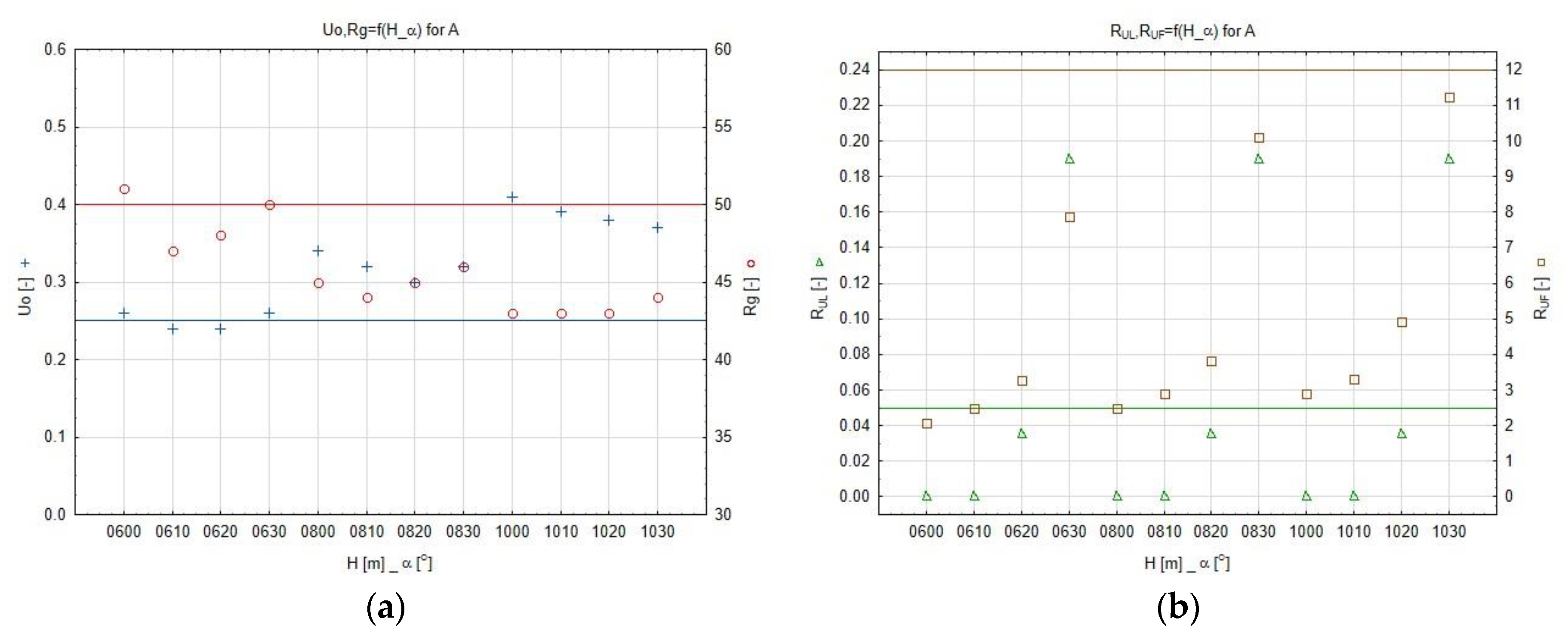 Sustainability 12 01330 g009