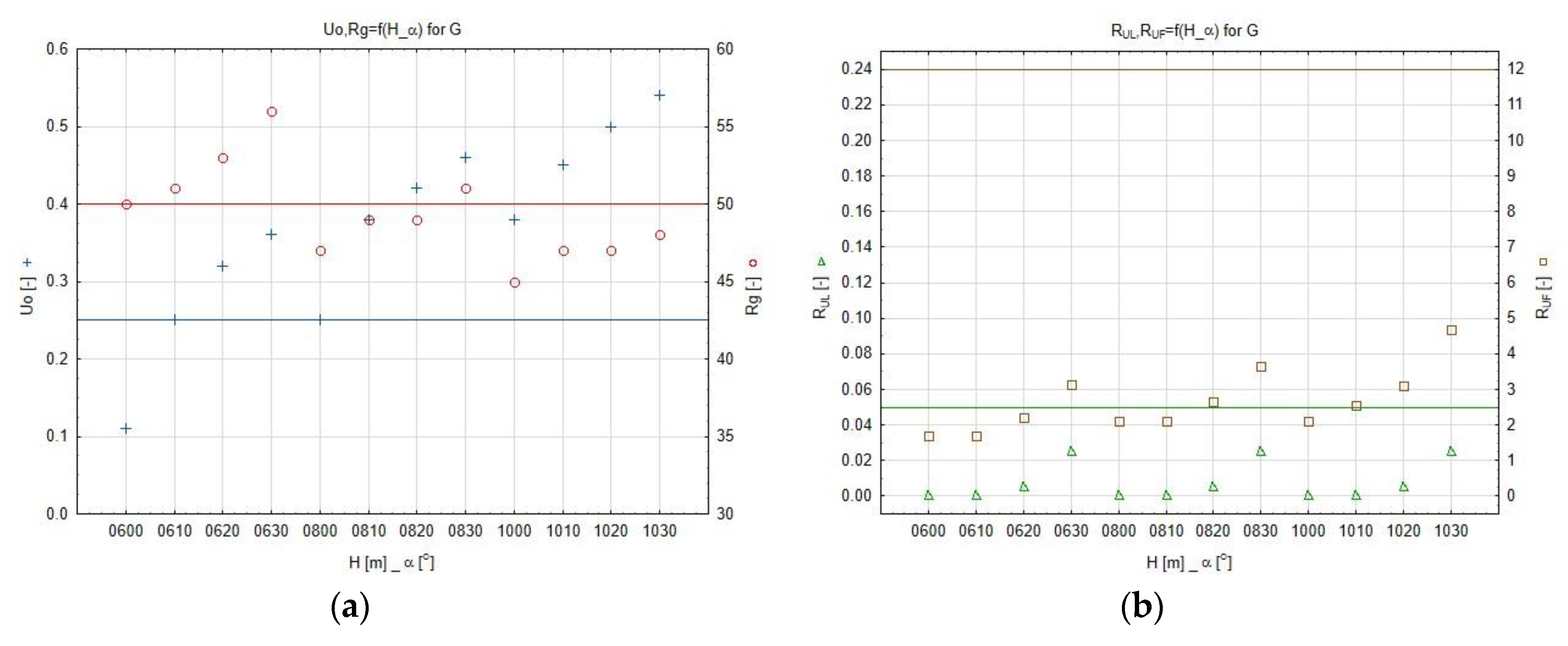 Sustainability 12 01330 g015