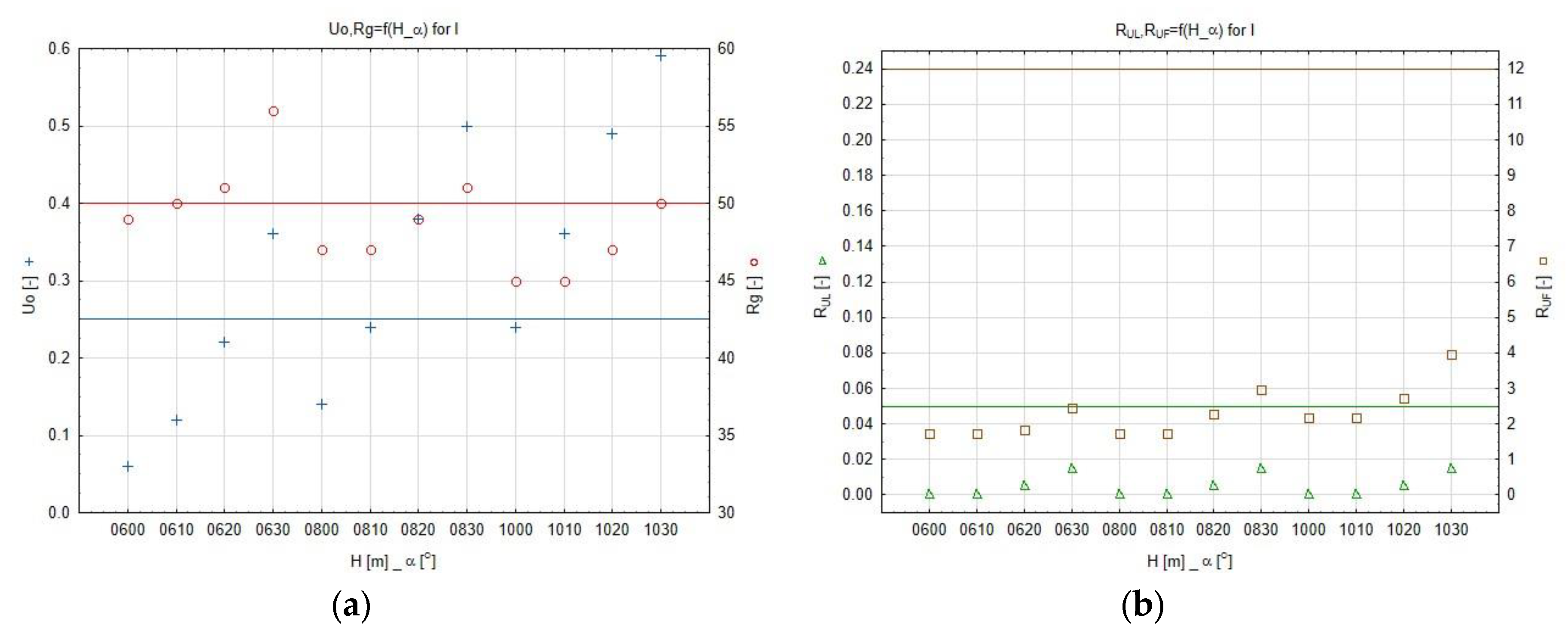 Sustainability 12 01330 g017