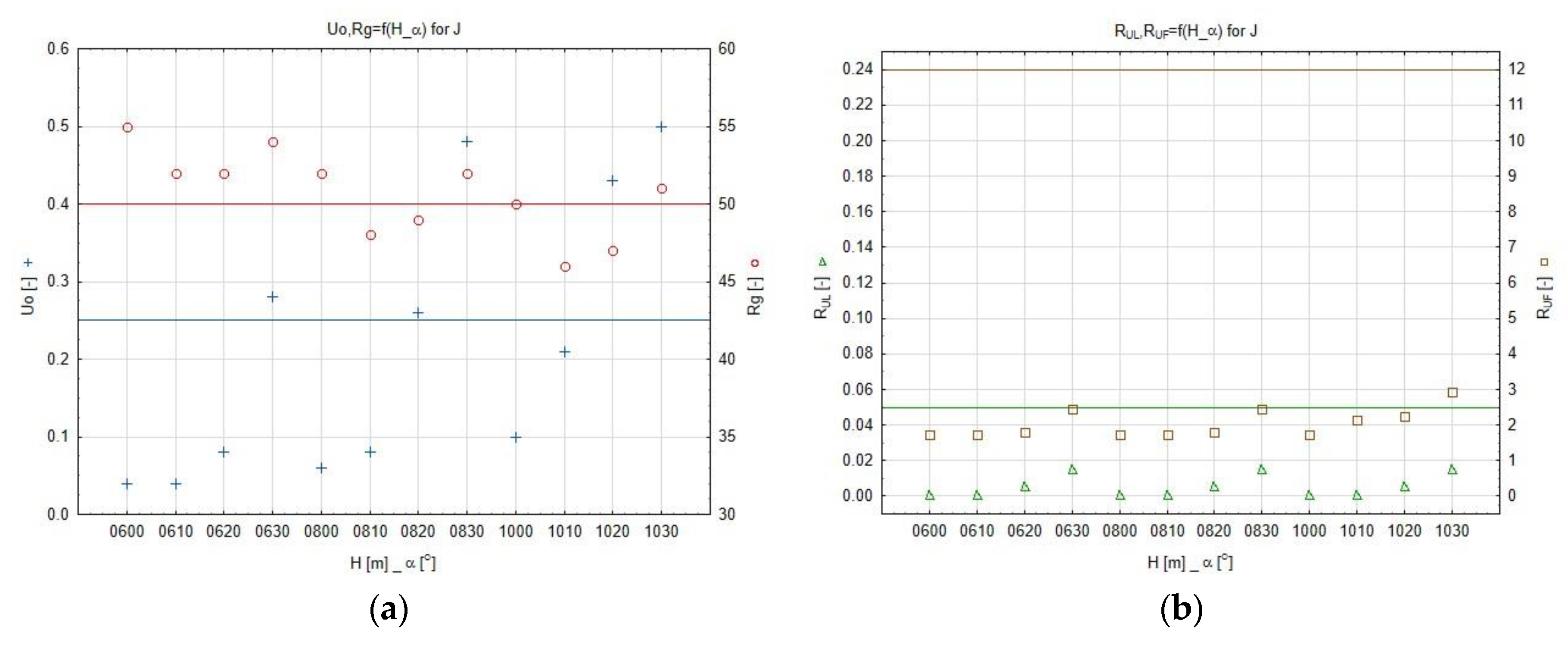 Sustainability 12 01330 g018
