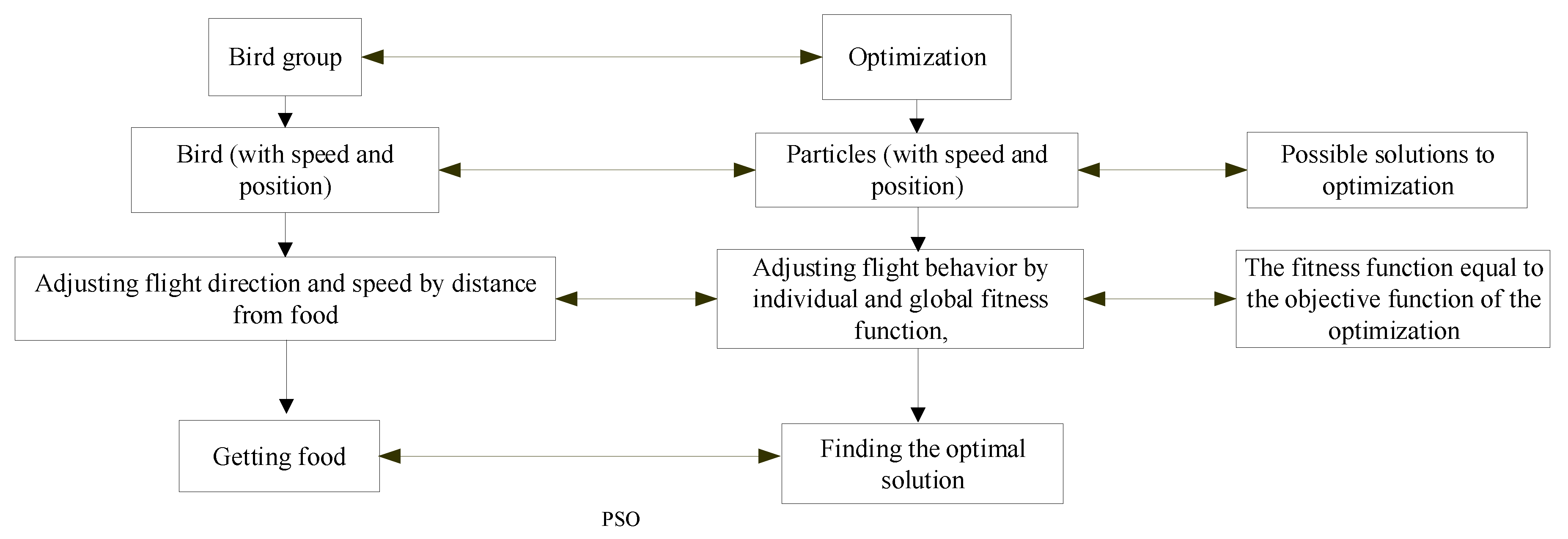 Sustainability 12 01337 g002 Sustainability 12 01337 g002