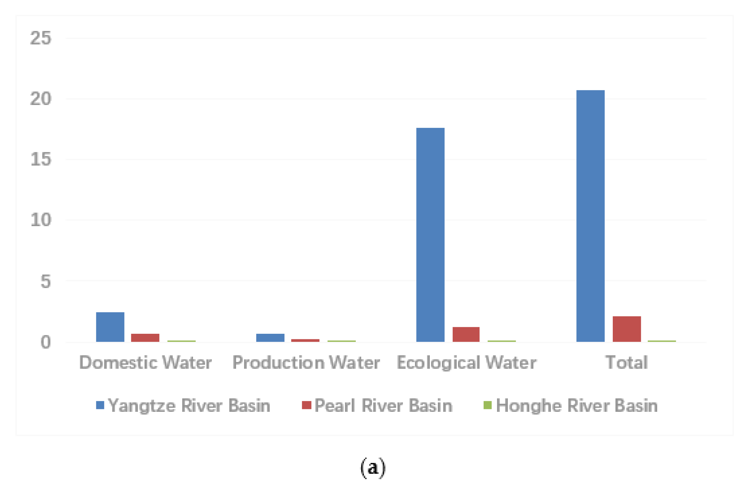 Sustainability 12 01337 g006a Sustainability 12 01337 g006a