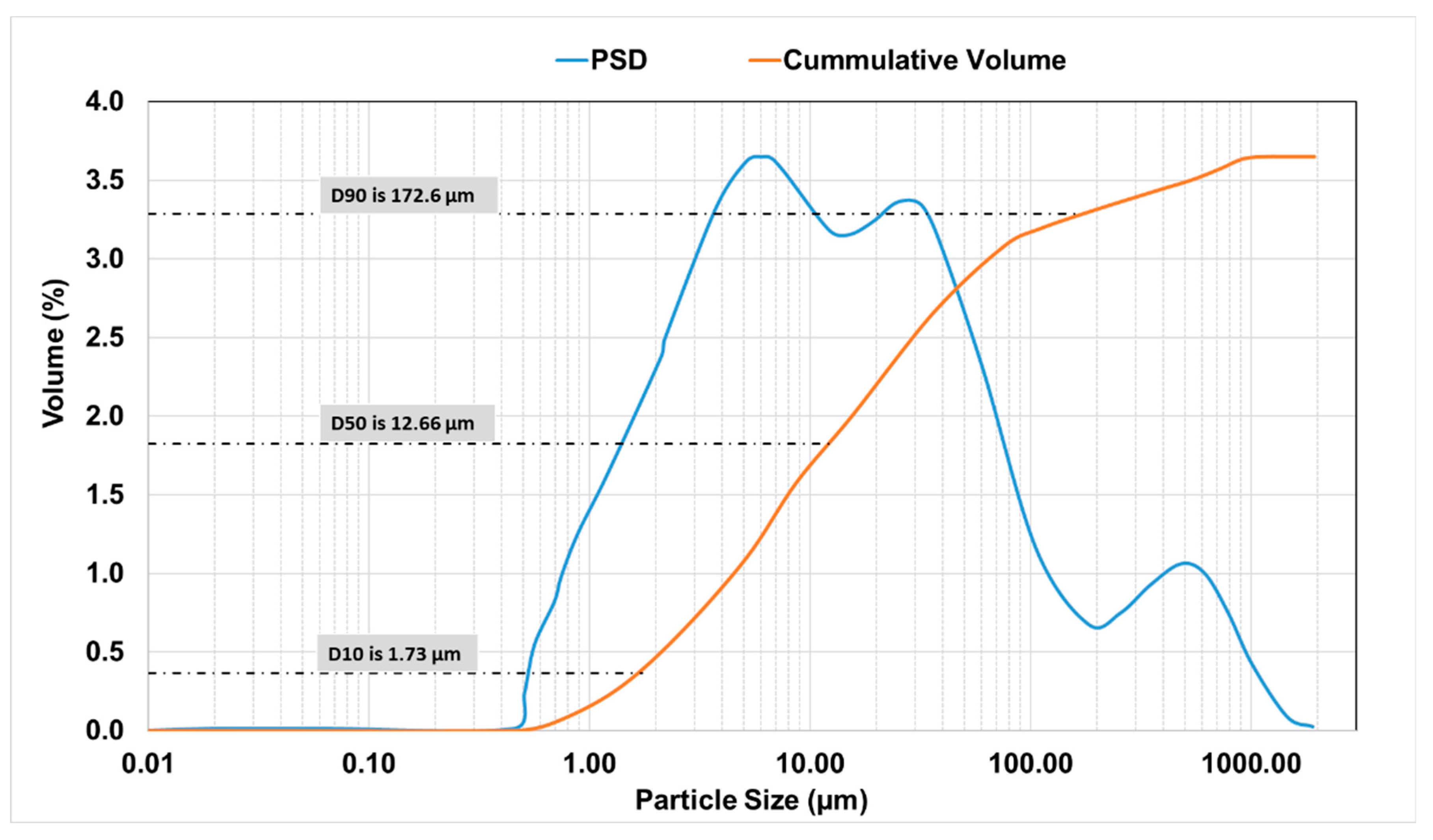 Sustainability 12 01339 g001