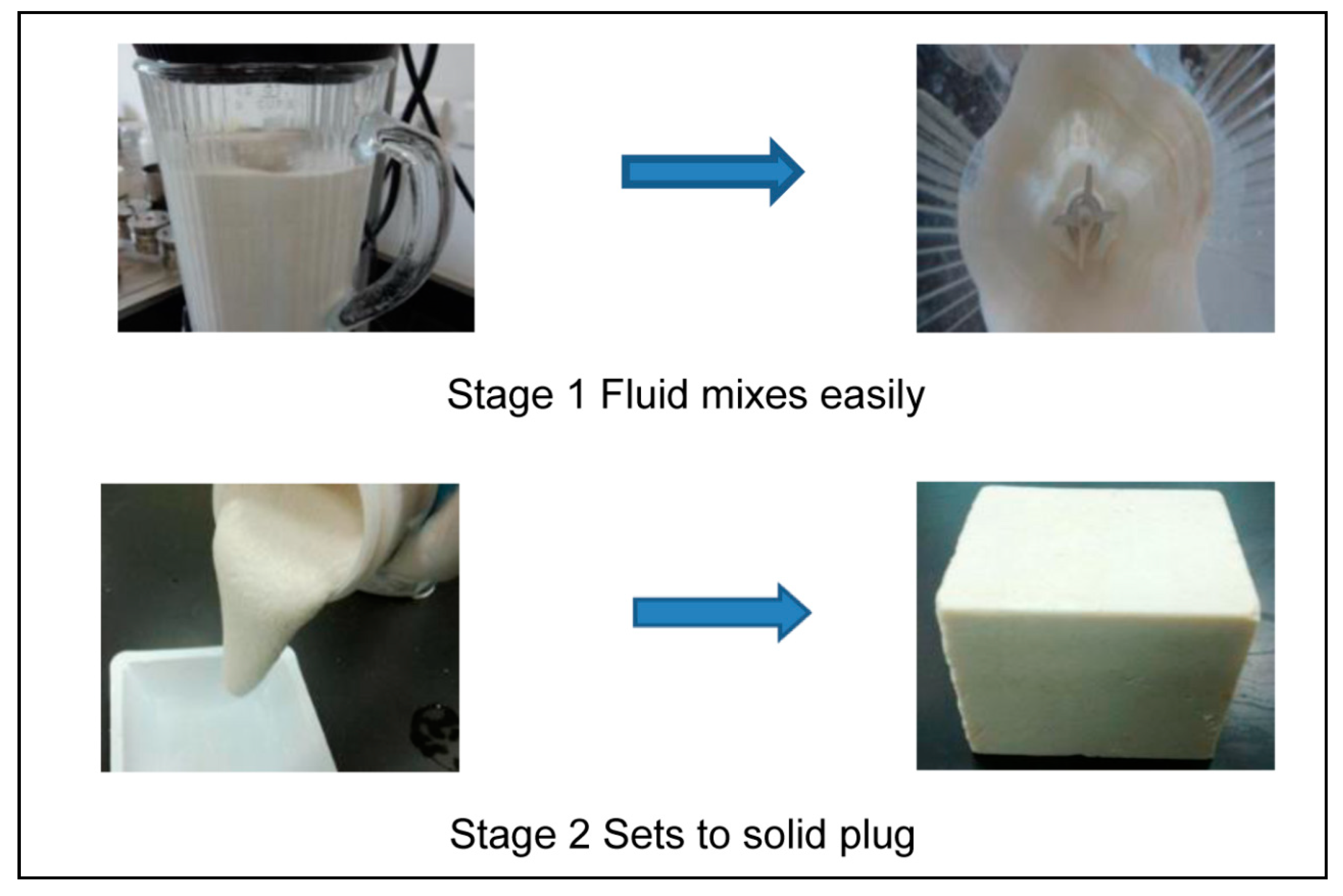 Sustainability 12 01339 g002