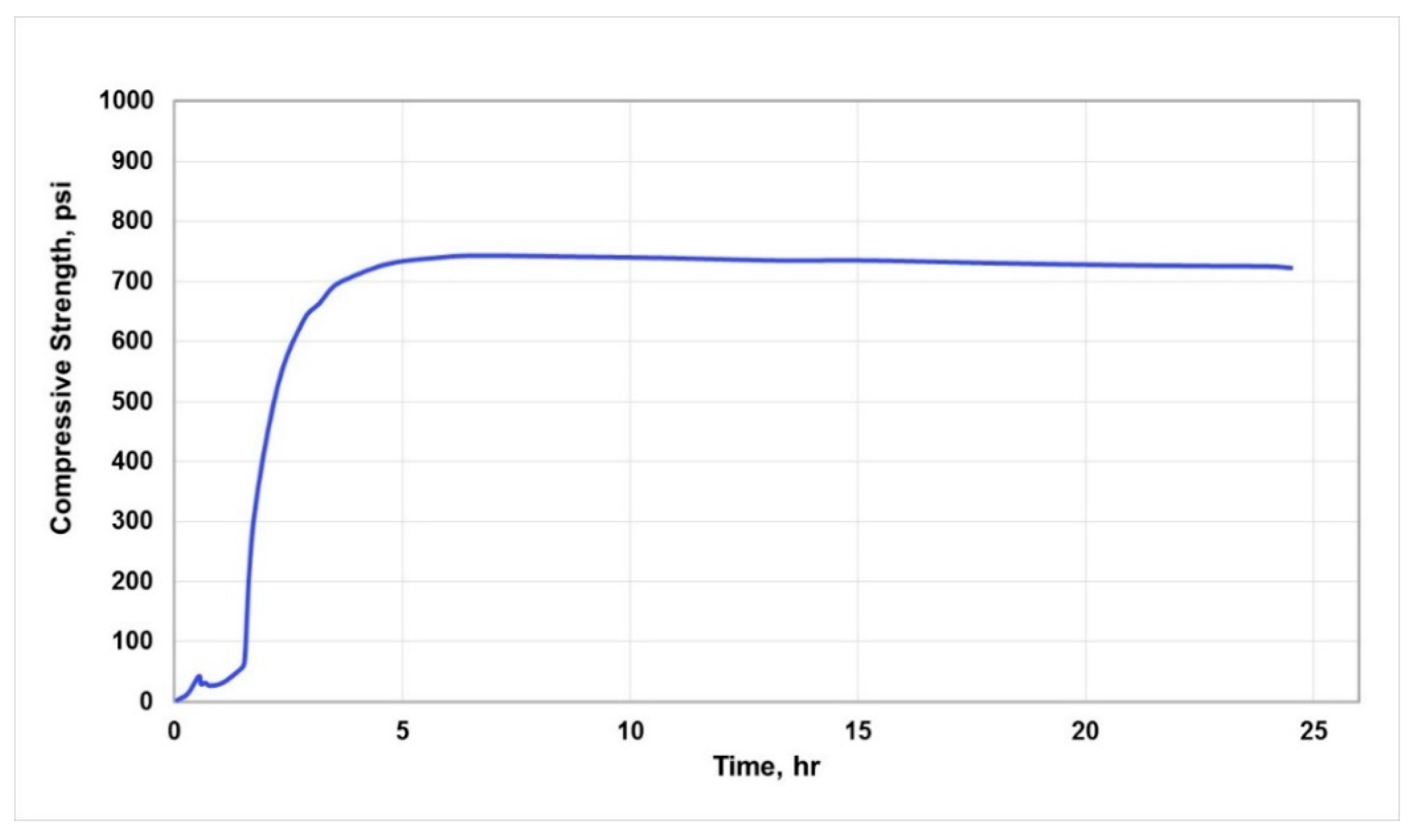 Sustainability 12 01339 g010