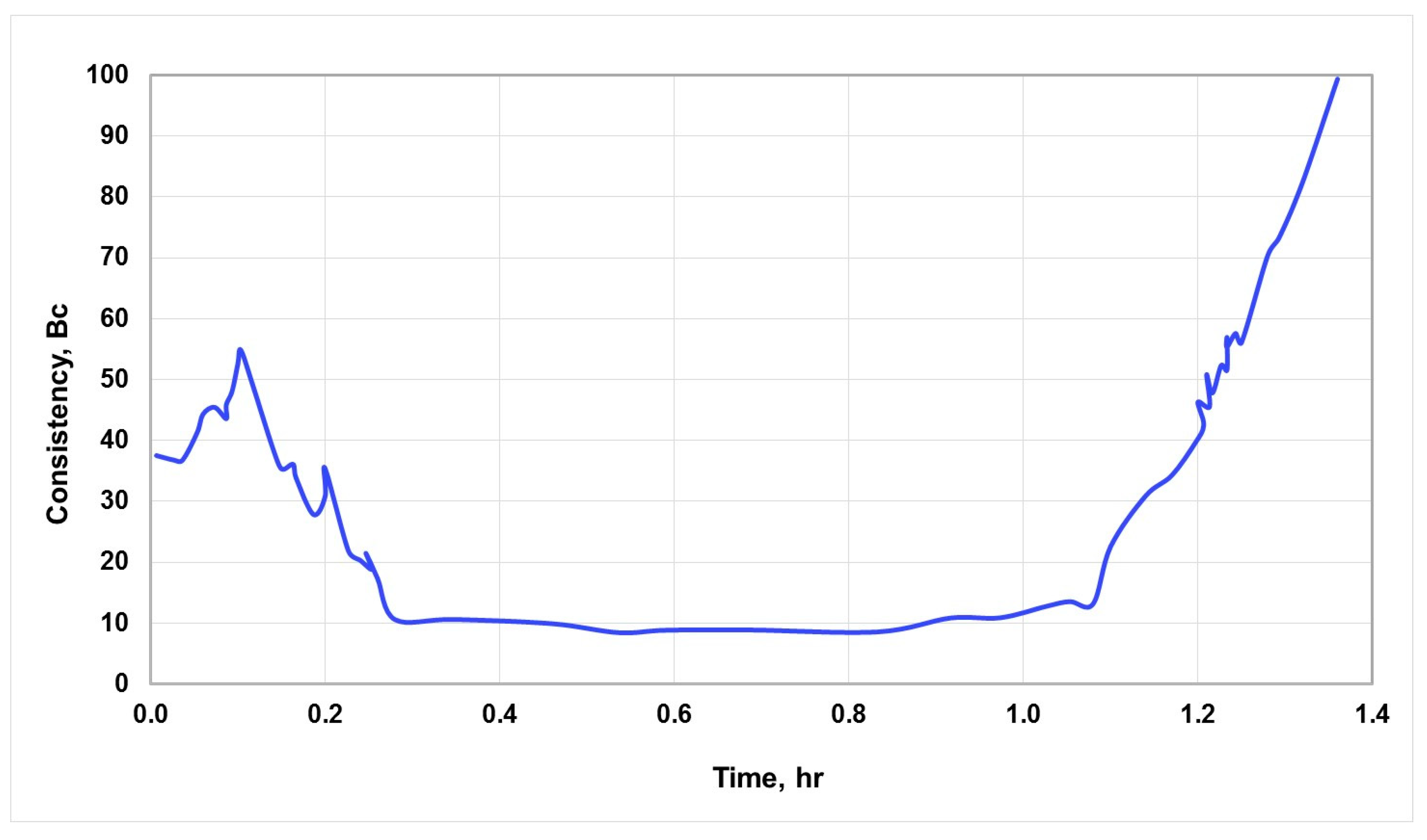 Sustainability 12 01339 g011