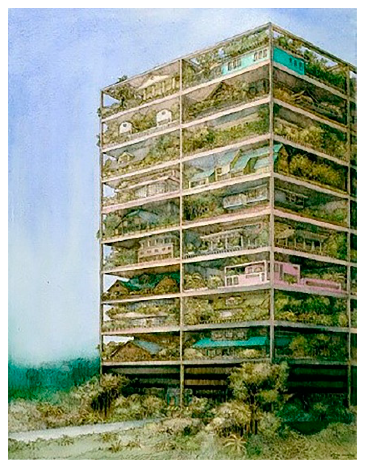 Sustainability 12 01342 g006 Sustainability 12 01342 g006