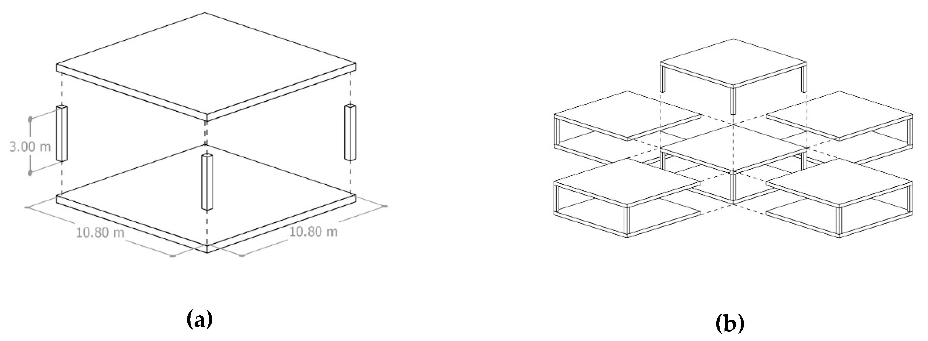 Sustainability 12 01342 g016 Sustainability 12 01342 g016