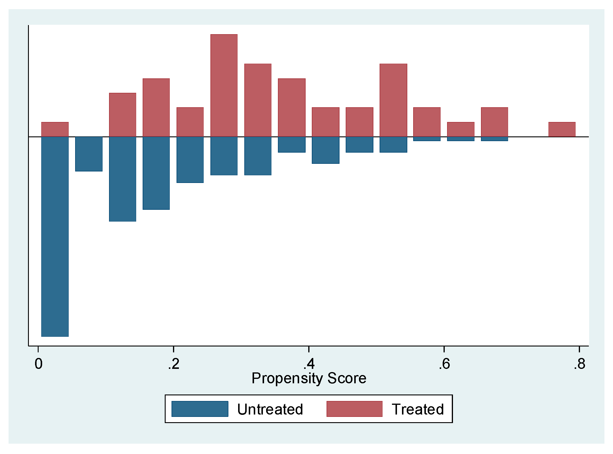 Sustainability 12 01344 g004