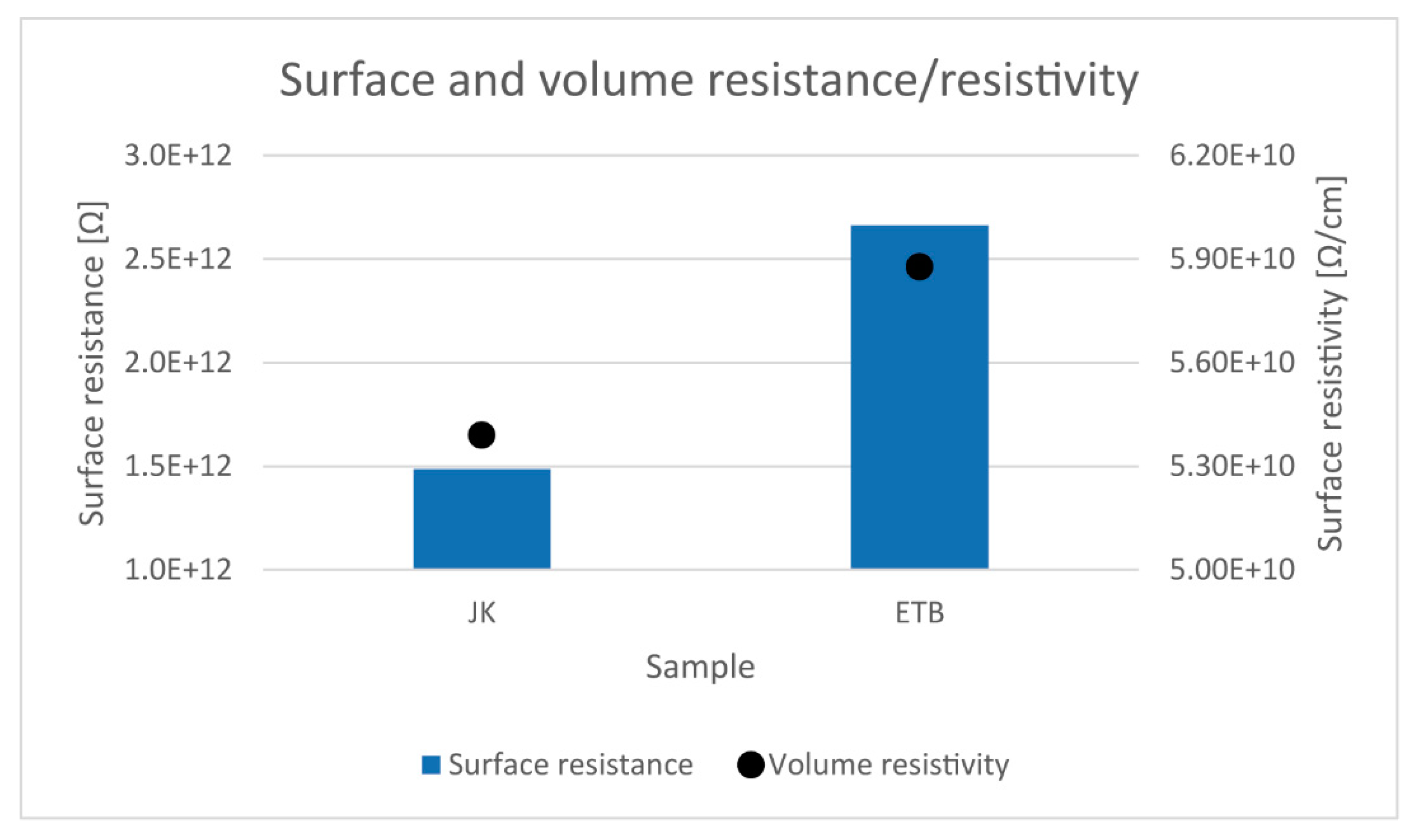Sustainability 12 01350 g004