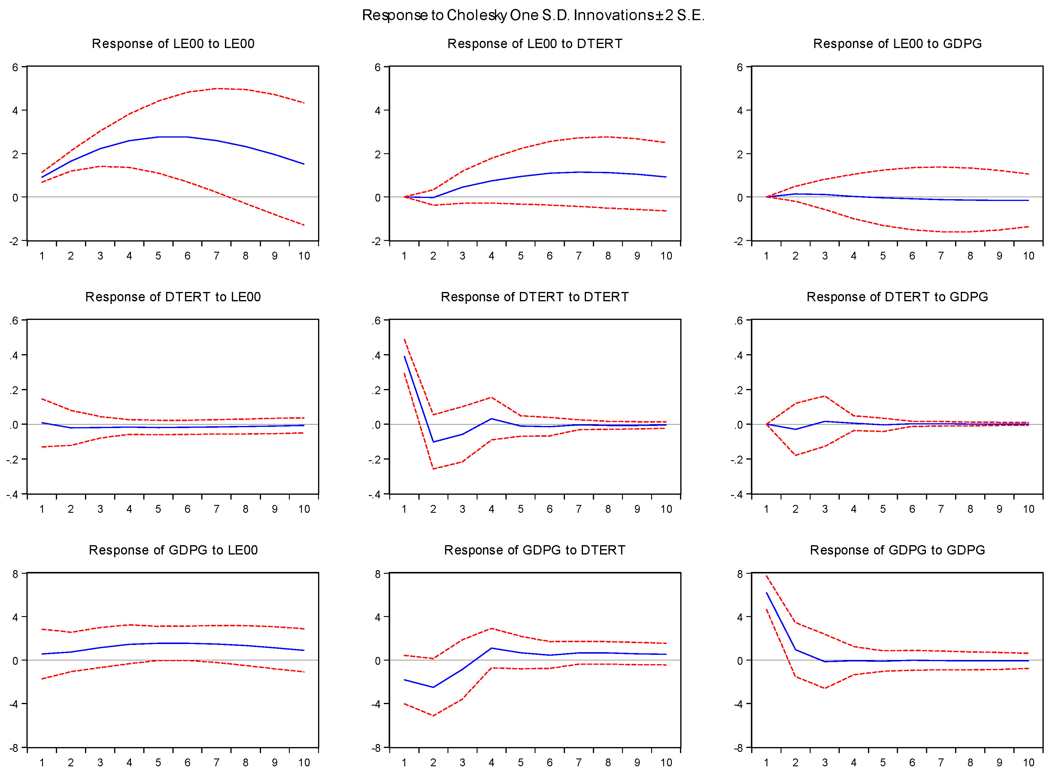 Sustainability 12 01357 g001