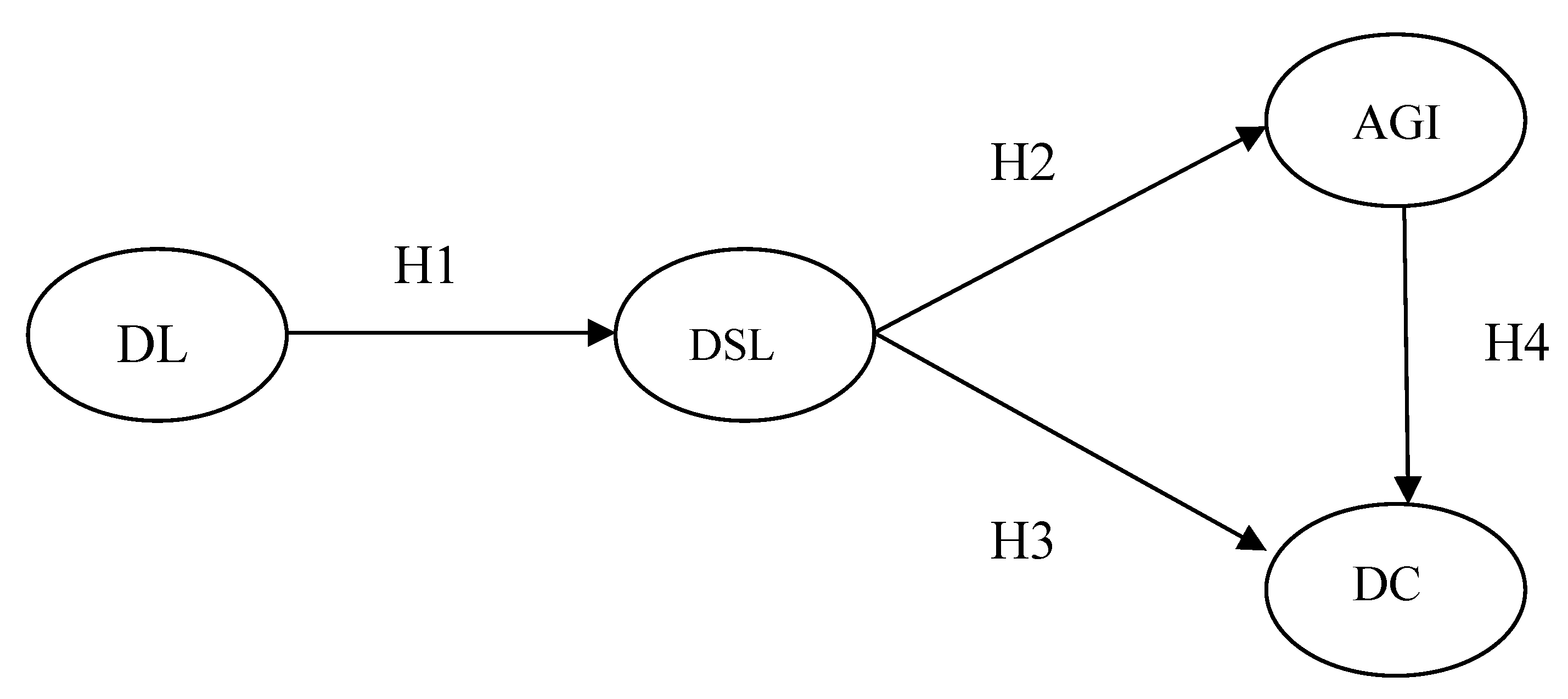 Sustainability 12 01359 g002 Sustainability 12 01359 g002